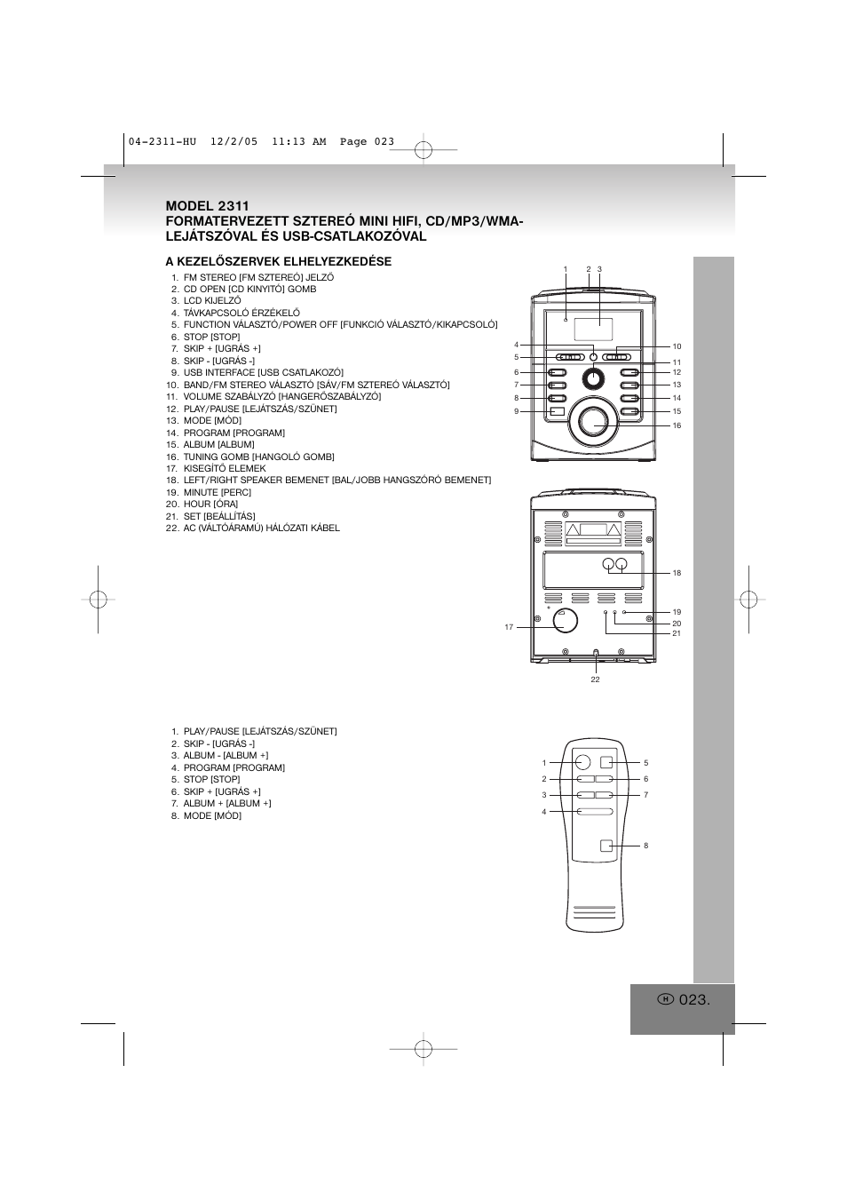 2311-hu.pdf, A kezelőszervek elhelyezkedése | Elta 2311 User Manual | Page 23 / 79