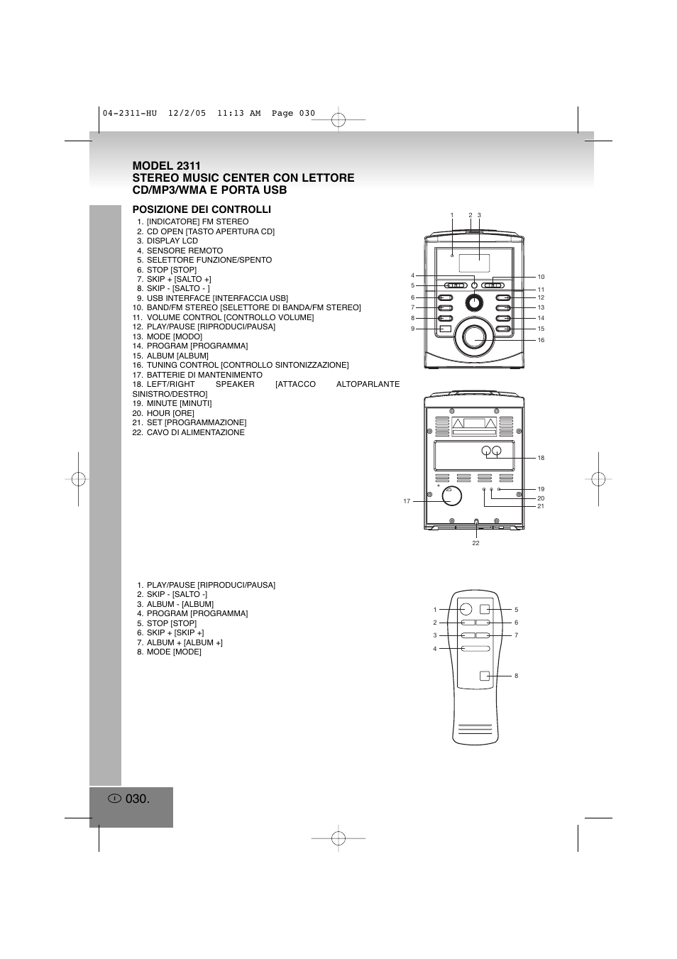 Posizione dei controlli | Elta 2311 User Manual | Page 30 / 79