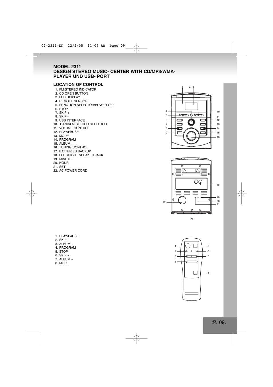 2311-en.pdf, Location of control | Elta 2311 User Manual | Page 9 / 79