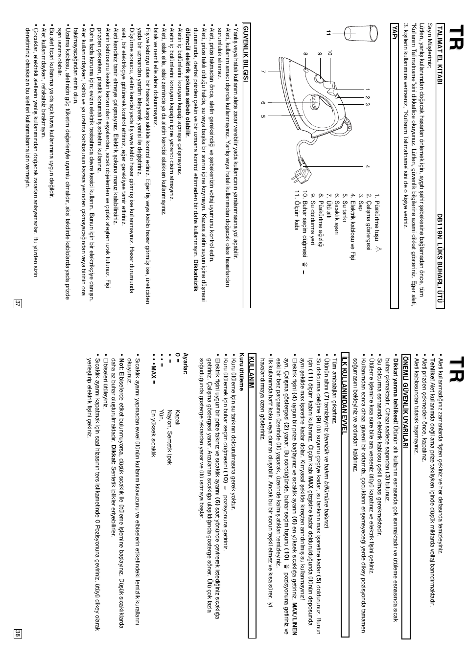 Elta DB119N User Manual | Page 20 / 21