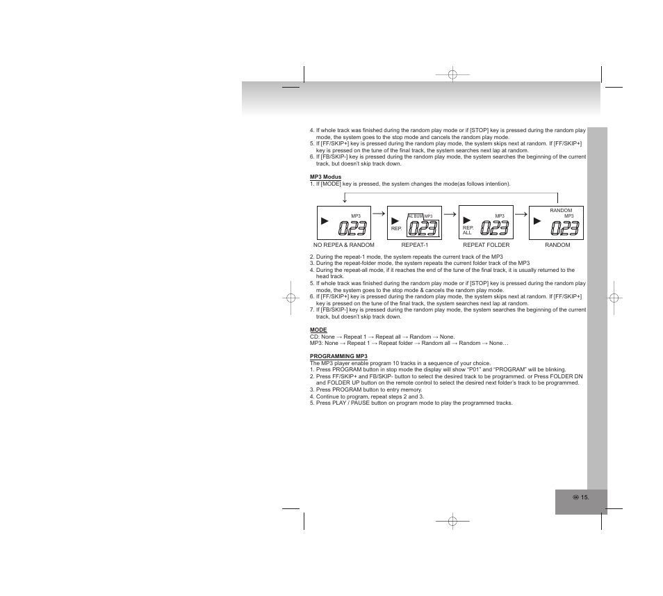 Elta 2308 User Manual | Page 15 / 90