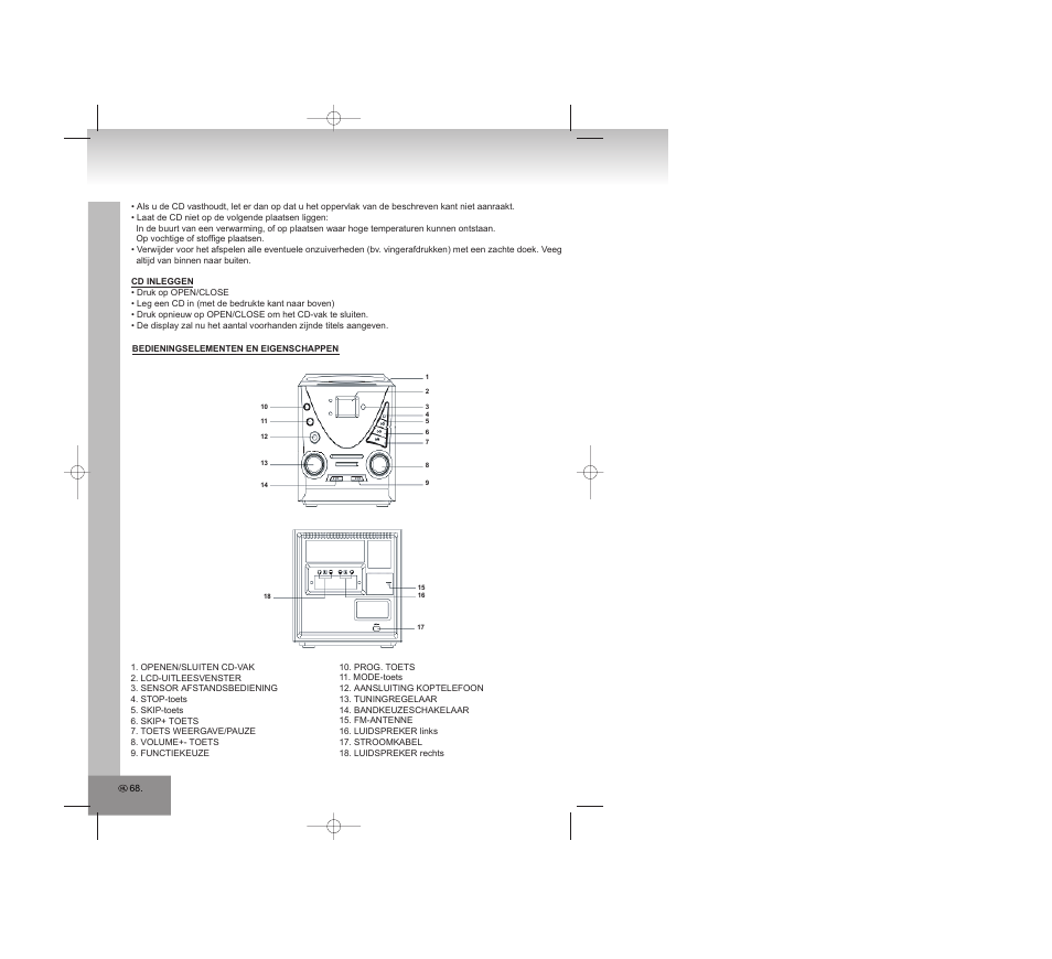 Elta 2308 User Manual | Page 68 / 90