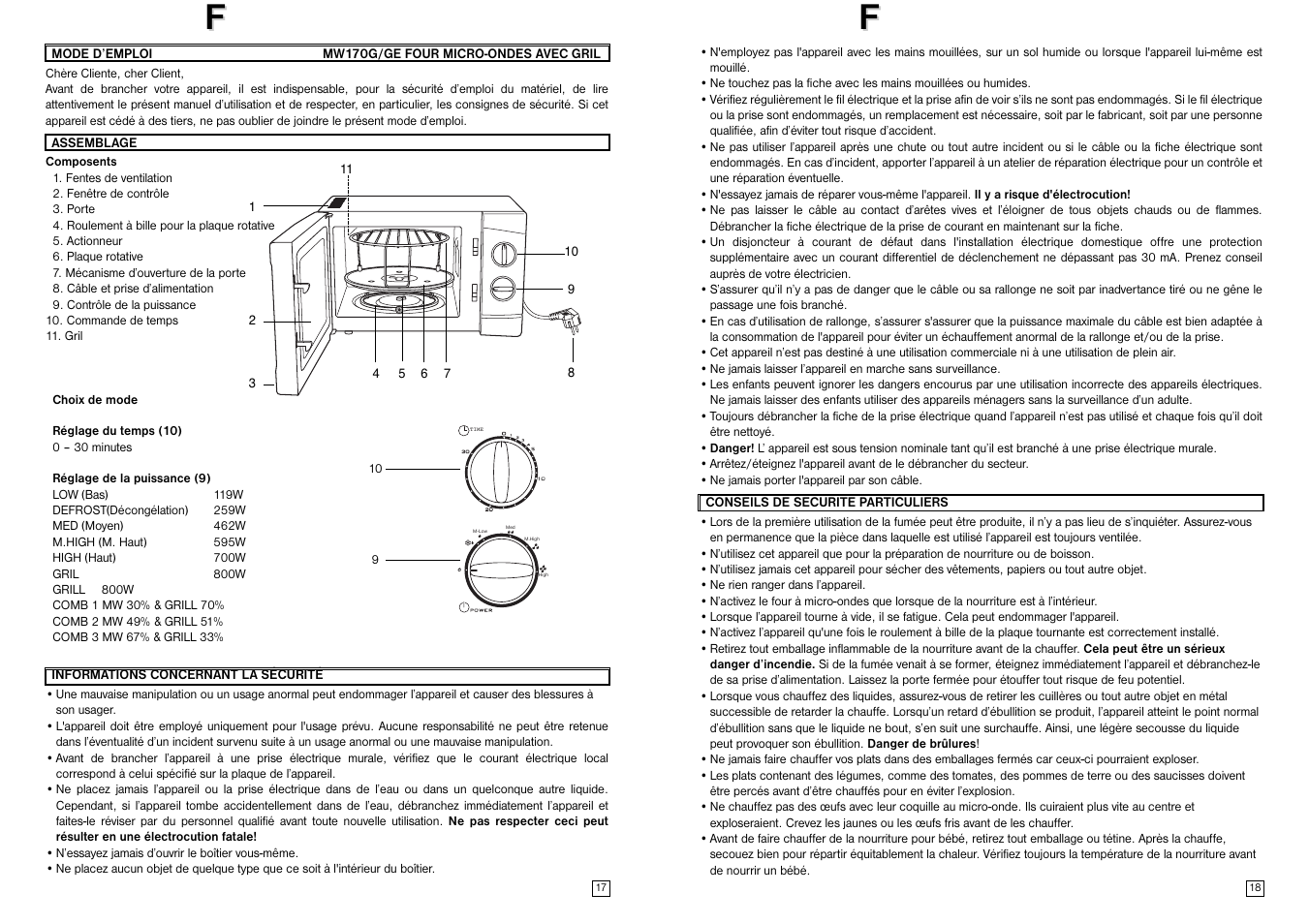 Elta MW170GE User Manual | Page 10 / 57