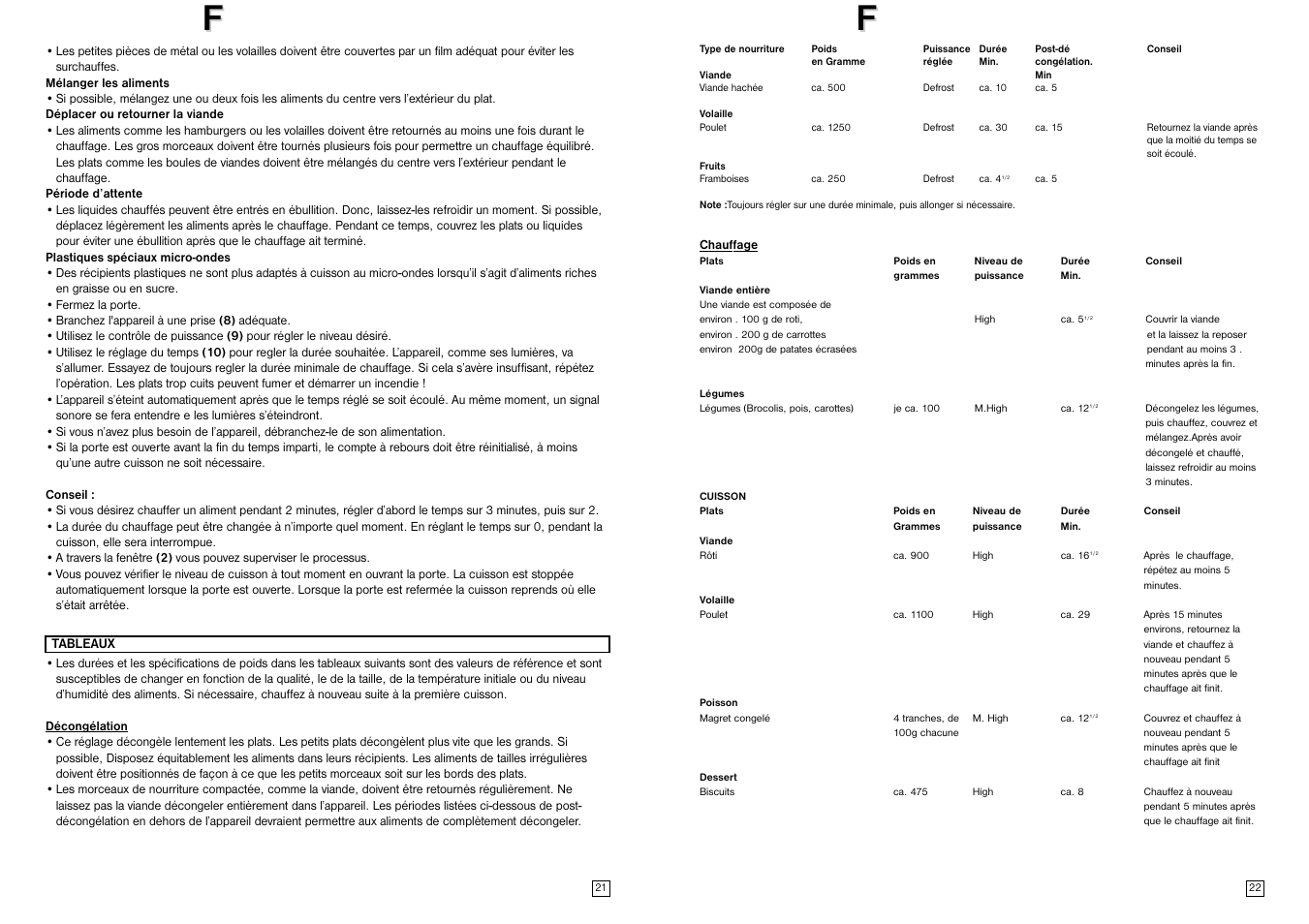 Elta MW170GE User Manual | Page 12 / 57