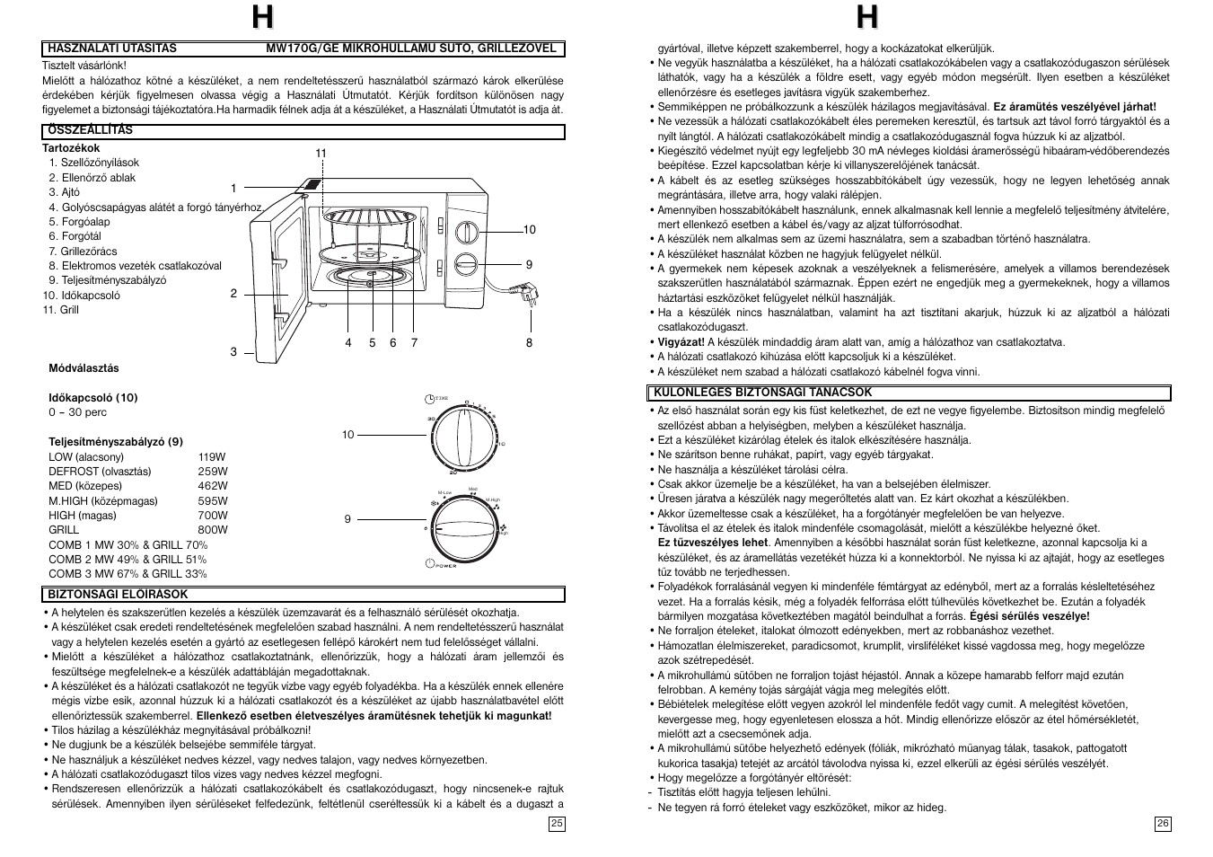 Elta MW170GE User Manual | Page 14 / 57