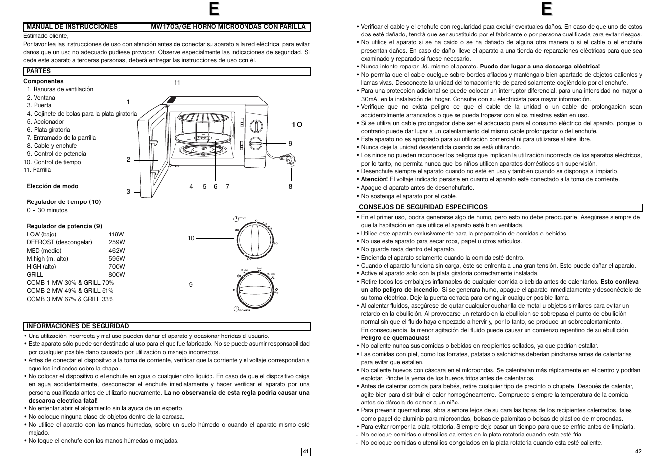 Elta MW170GE User Manual | Page 22 / 57