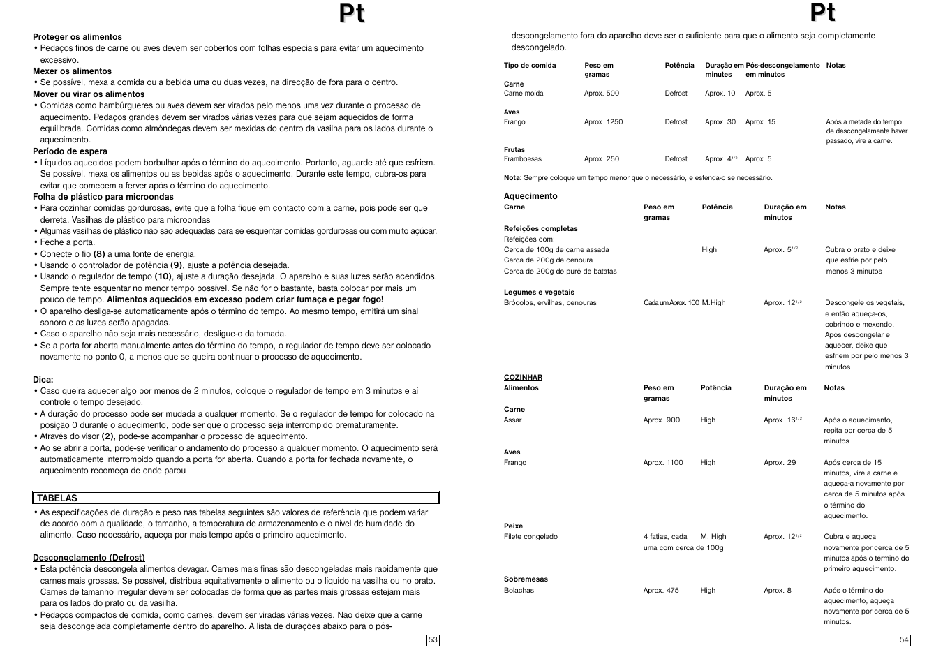 Elta MW170GE User Manual | Page 28 / 57
