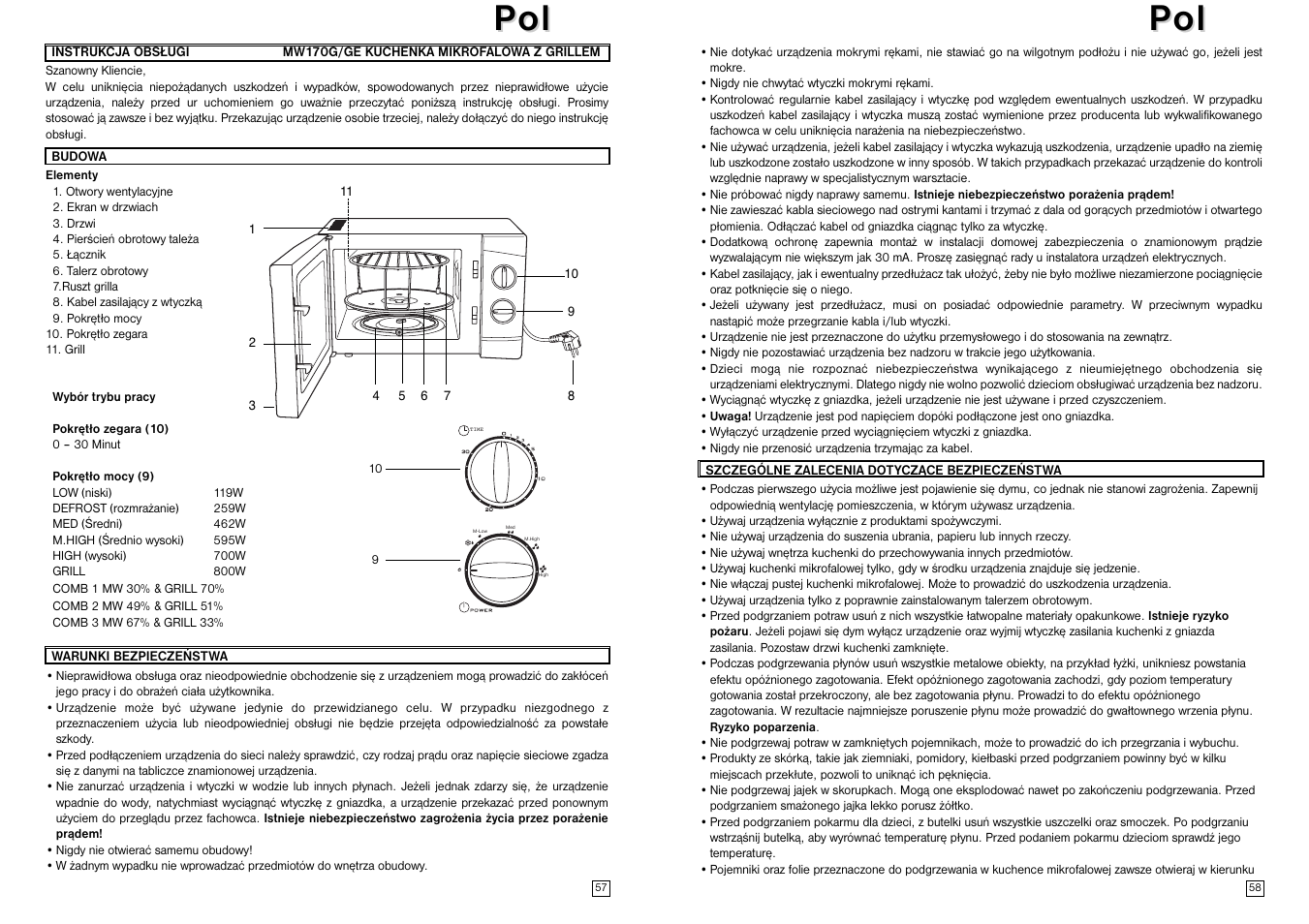 Pol ol p p ol ol | Elta MW170GE User Manual | Page 30 / 57