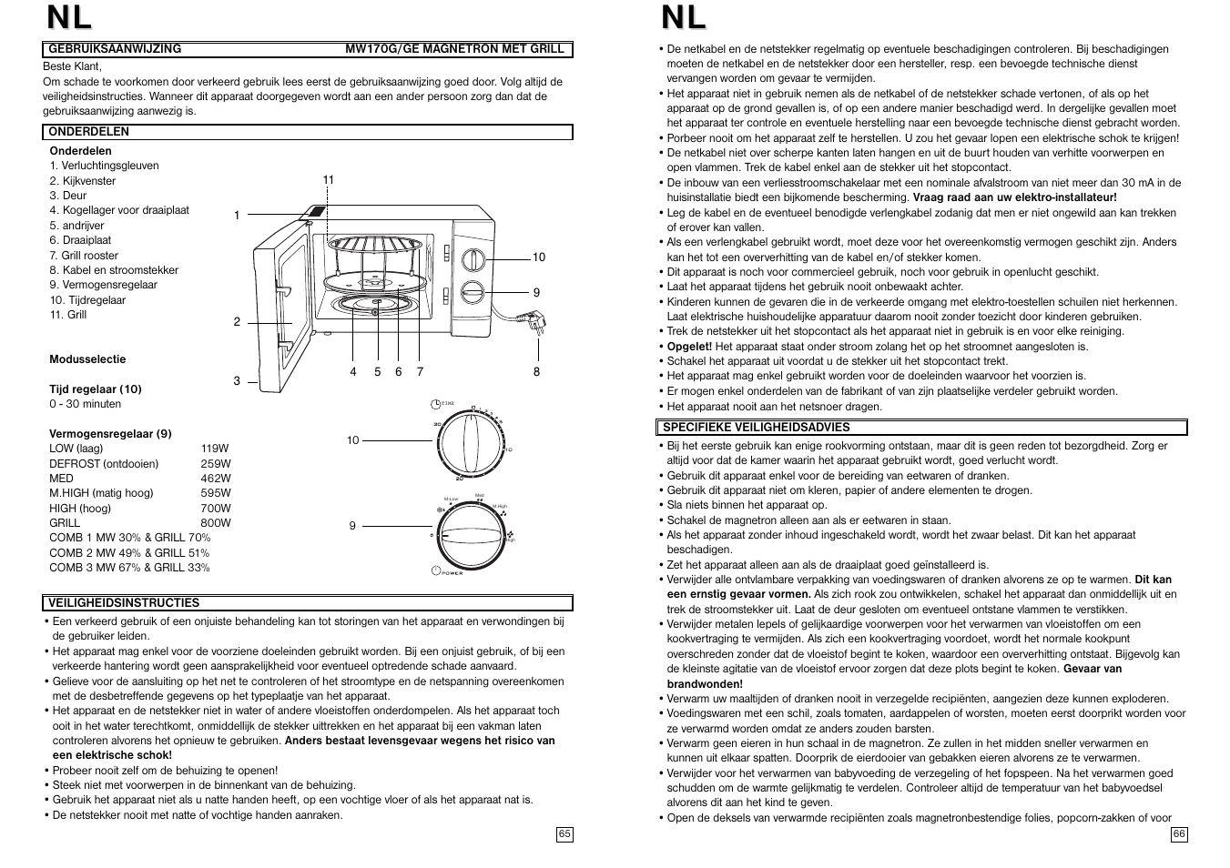 Elta MW170GE User Manual | Page 34 / 57