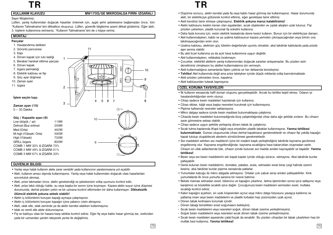 Elta MW170GE User Manual | Page 38 / 57