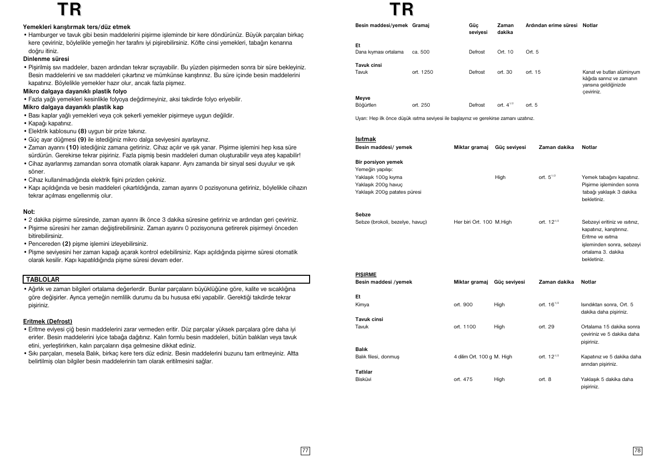 Elta MW170GE User Manual | Page 40 / 57