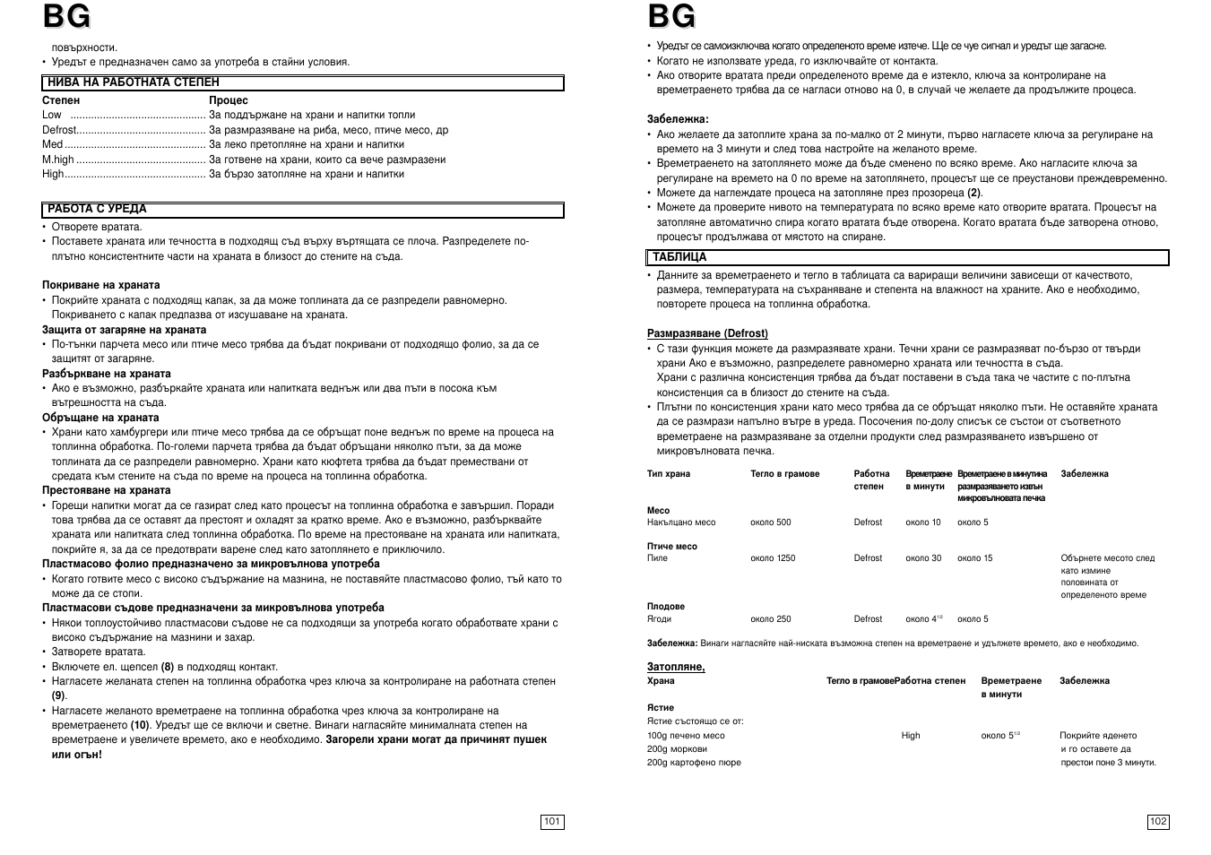 Elta MW170GE User Manual | Page 52 / 57