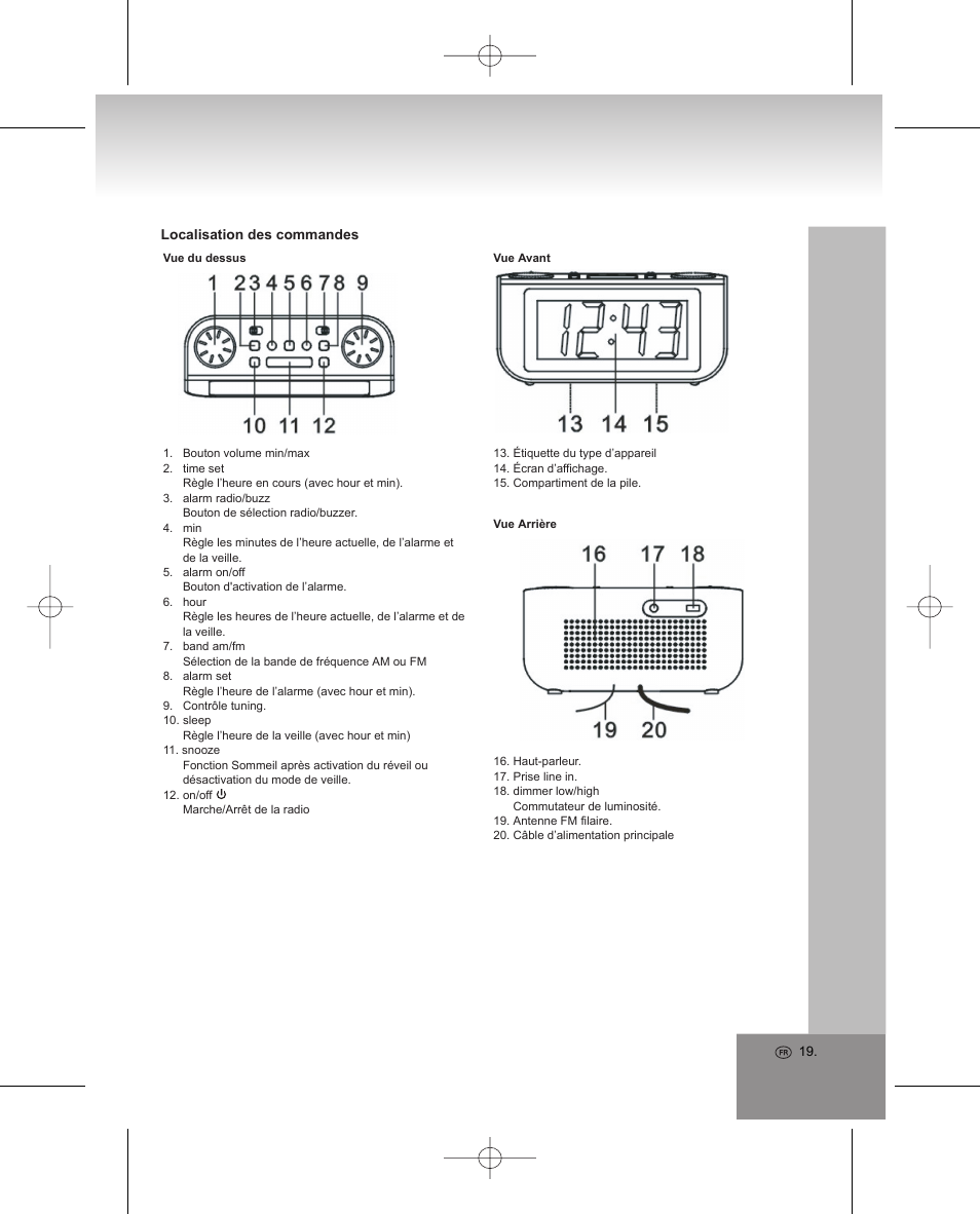 Elta 4224 User Manual | Page 19 / 100