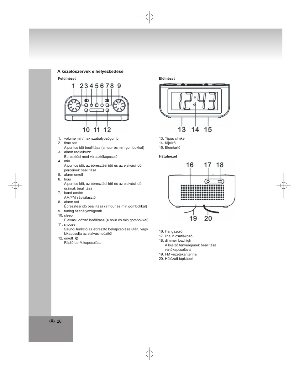 Elta 4224 User Manual | Page 26 / 100