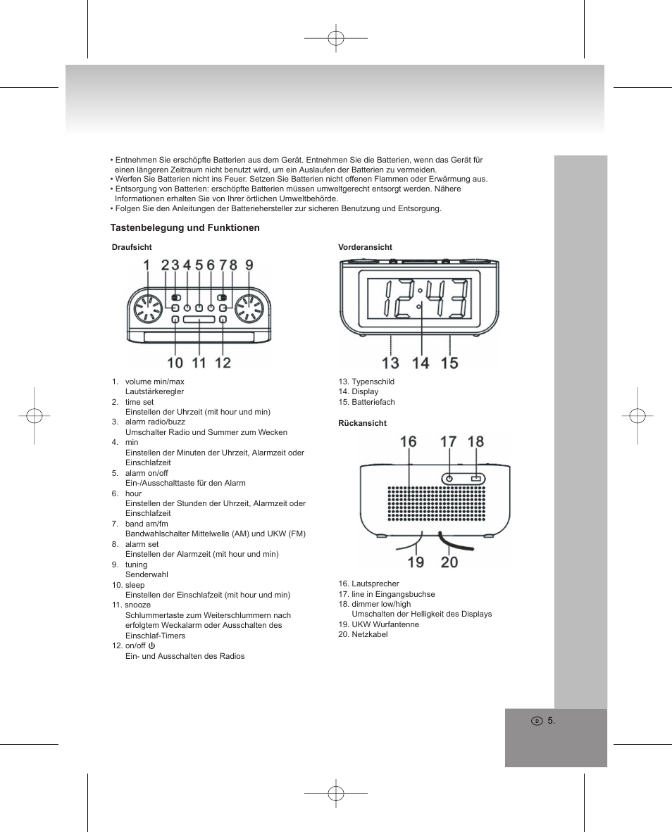 Elta 4224 User Manual | Page 5 / 100