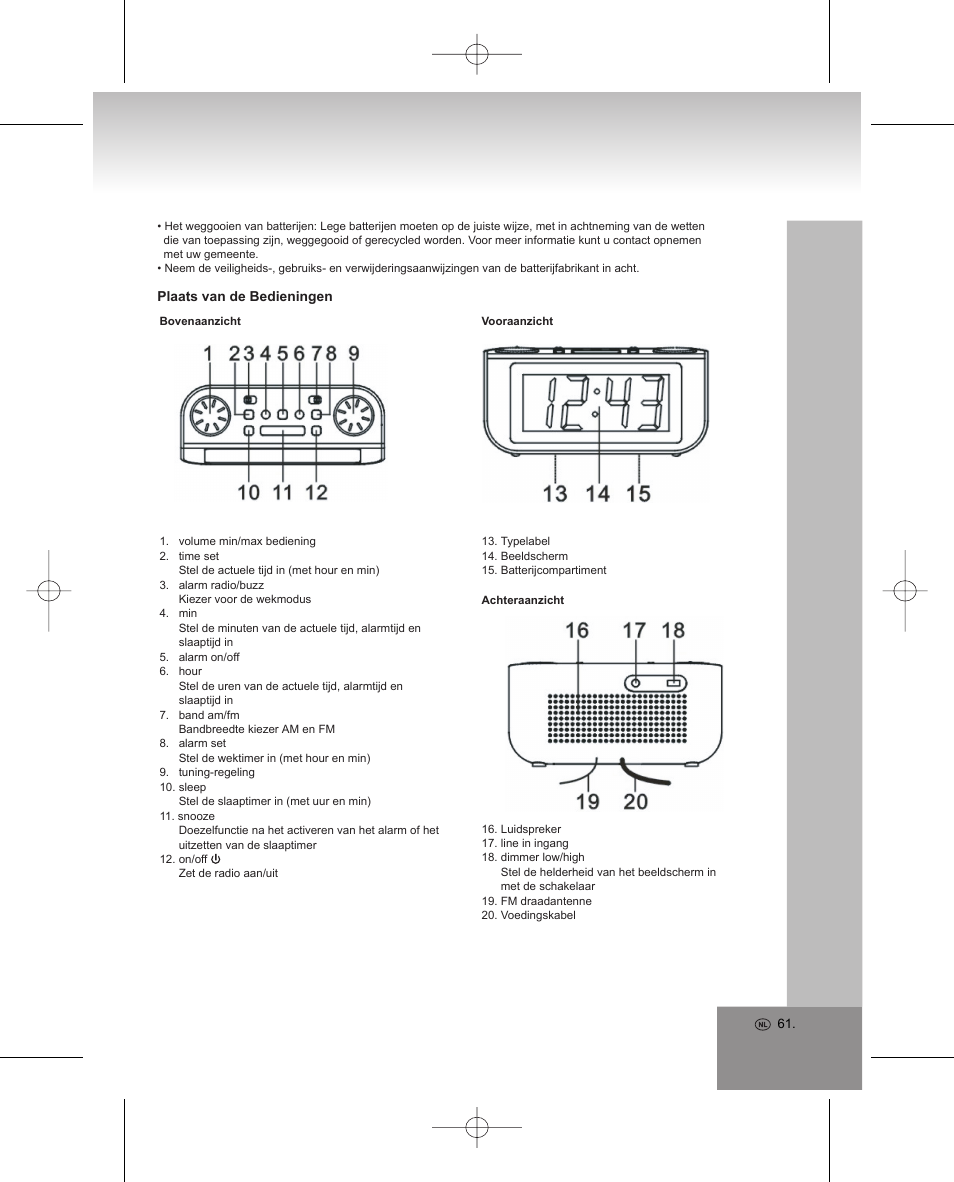 Elta 4224 User Manual | Page 61 / 100