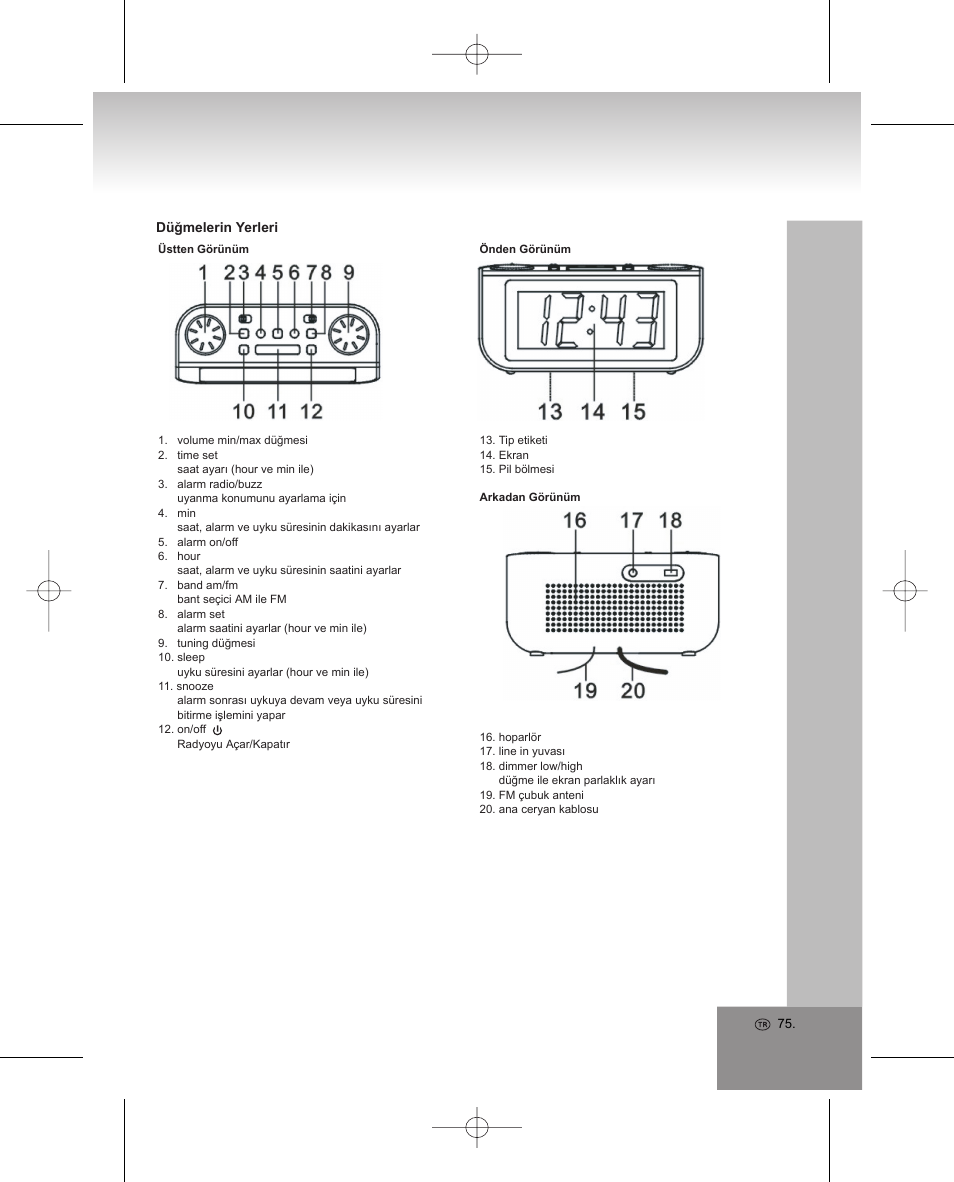 Elta 4224 User Manual | Page 75 / 100