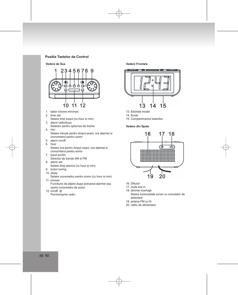 Elta 4224 User Manual | Page 82 / 100