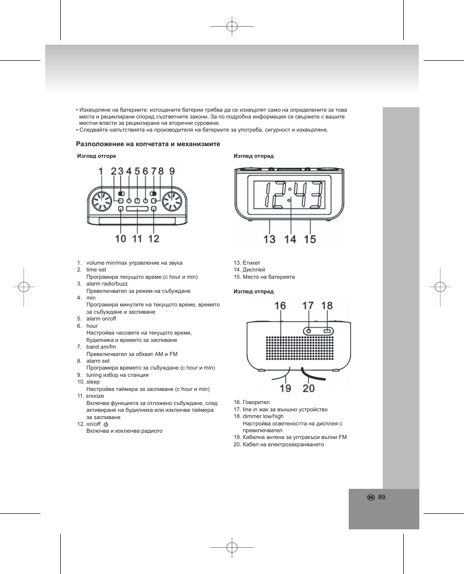 Elta 4224 User Manual | Page 89 / 100