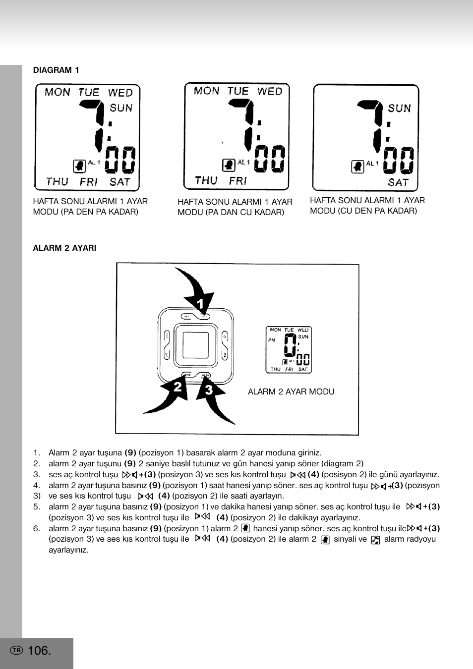 Elta 4556 User Manual | Page 106 / 112