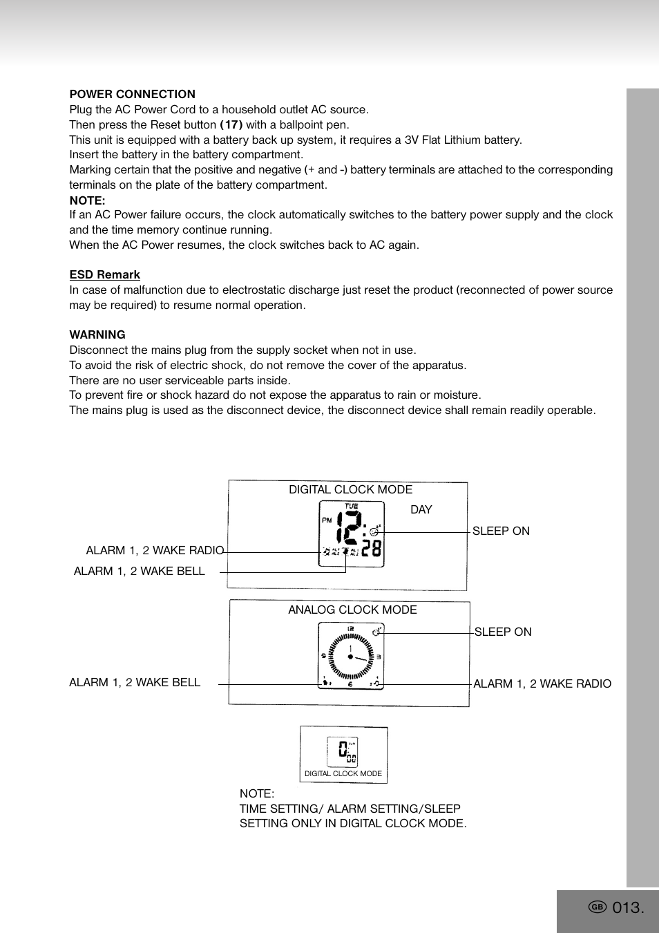 Elta 4556 User Manual | Page 13 / 112