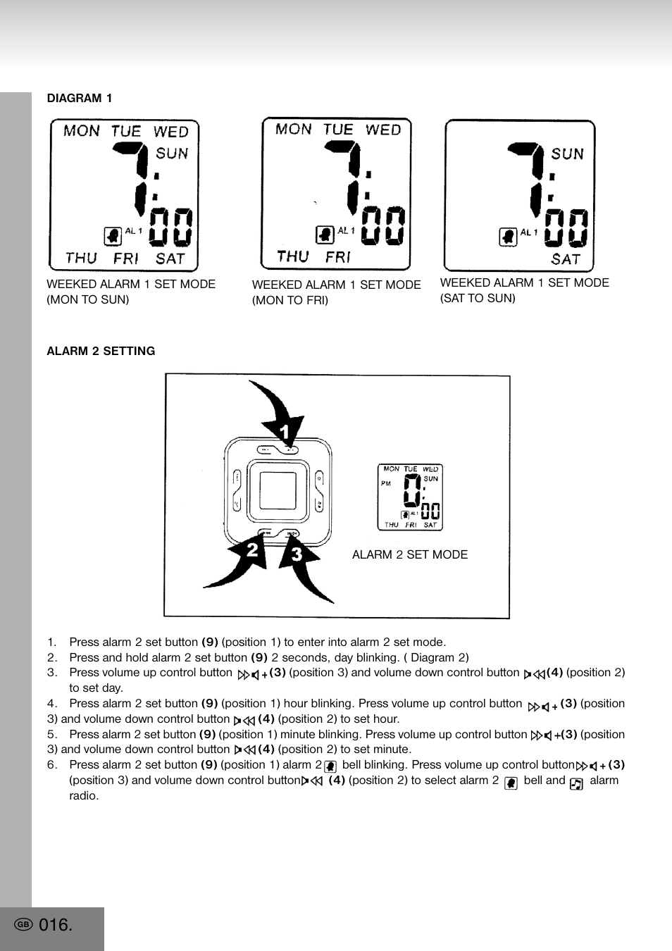 Elta 4556 User Manual | Page 16 / 112