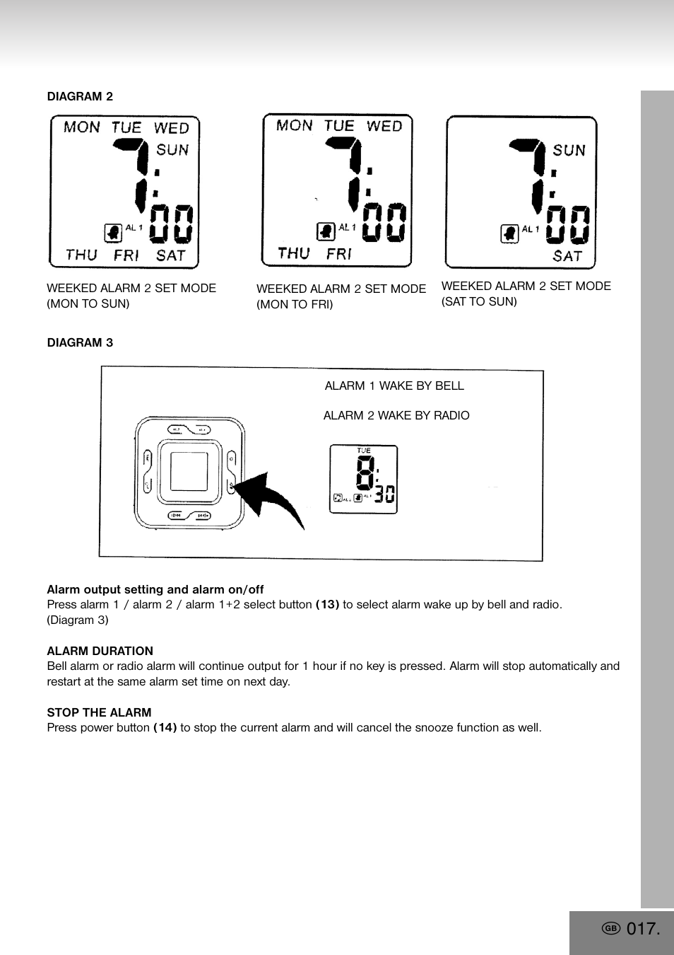 Elta 4556 User Manual | Page 17 / 112
