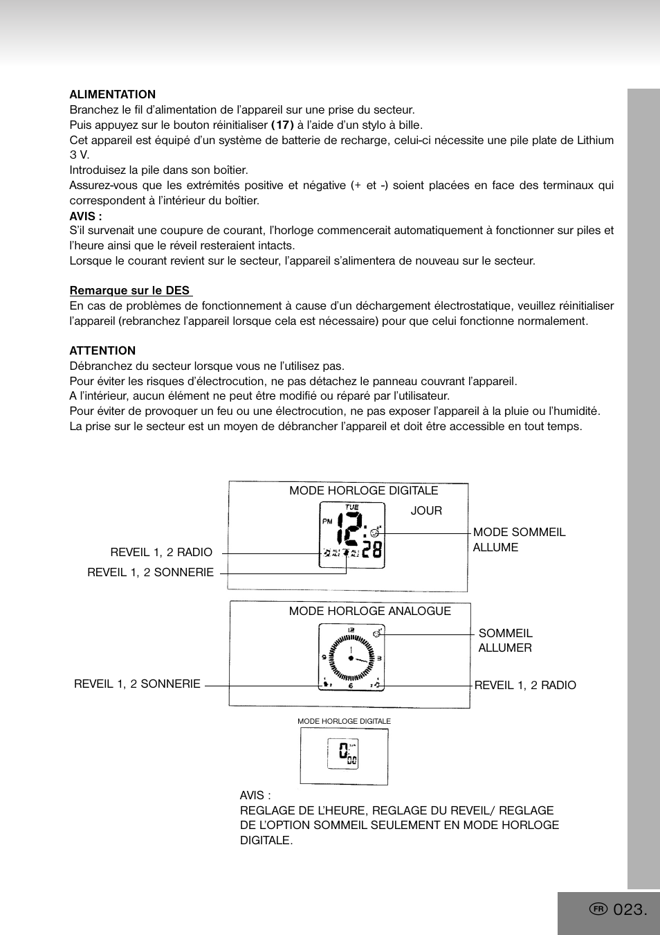 Elta 4556 User Manual | Page 23 / 112