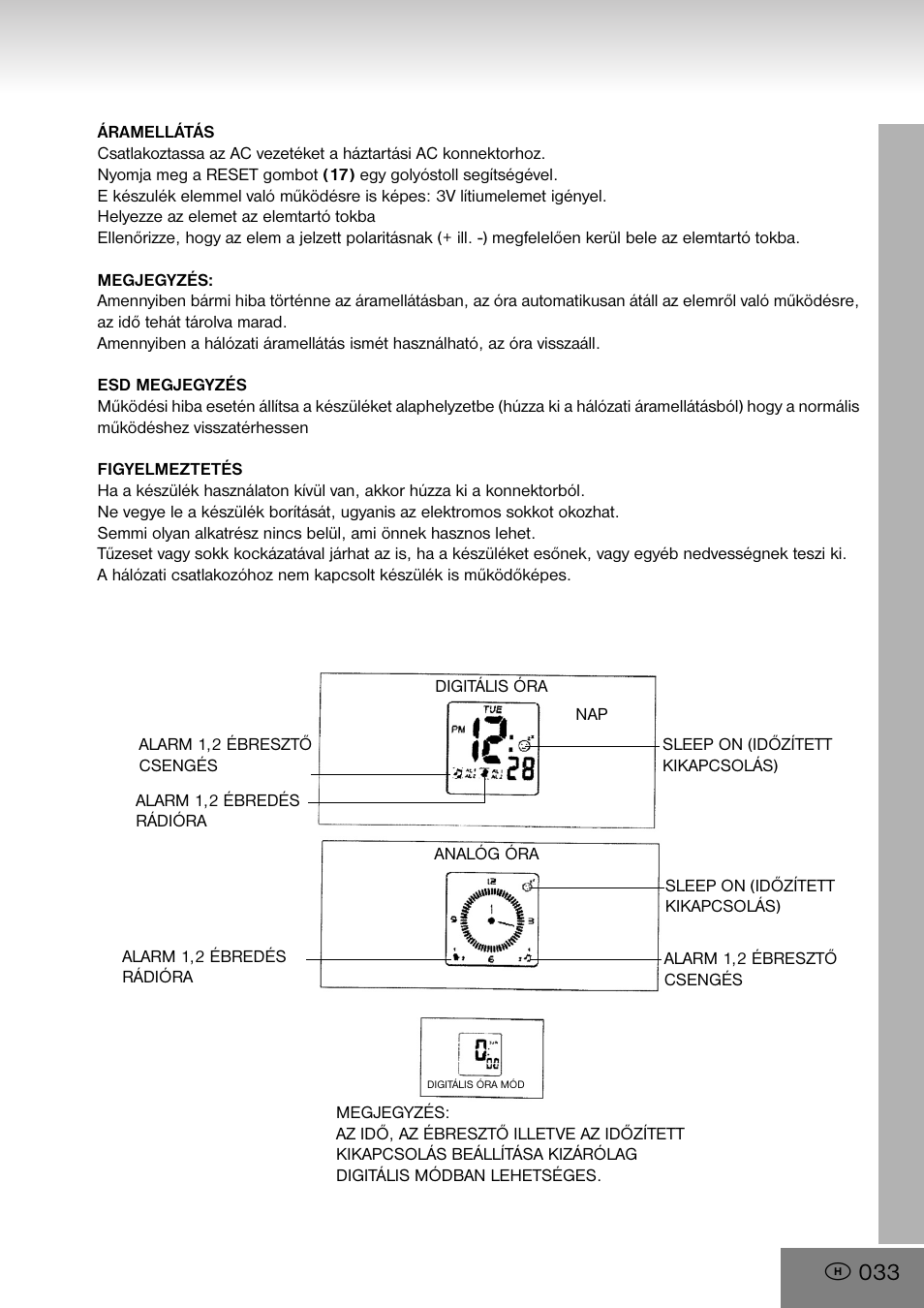 Elta 4556 User Manual | Page 33 / 112