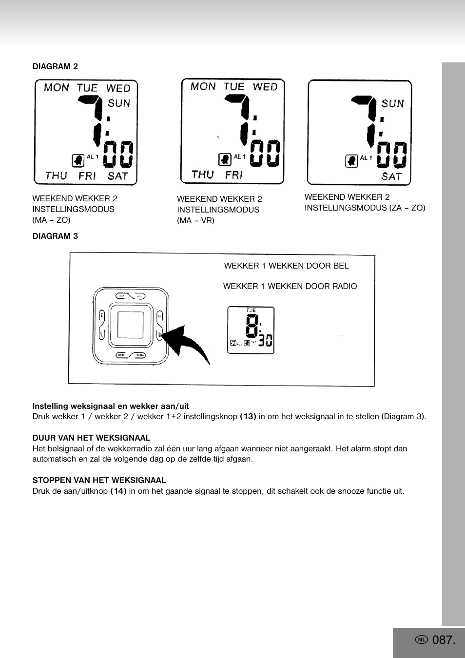 Elta 4556 User Manual | Page 87 / 112
