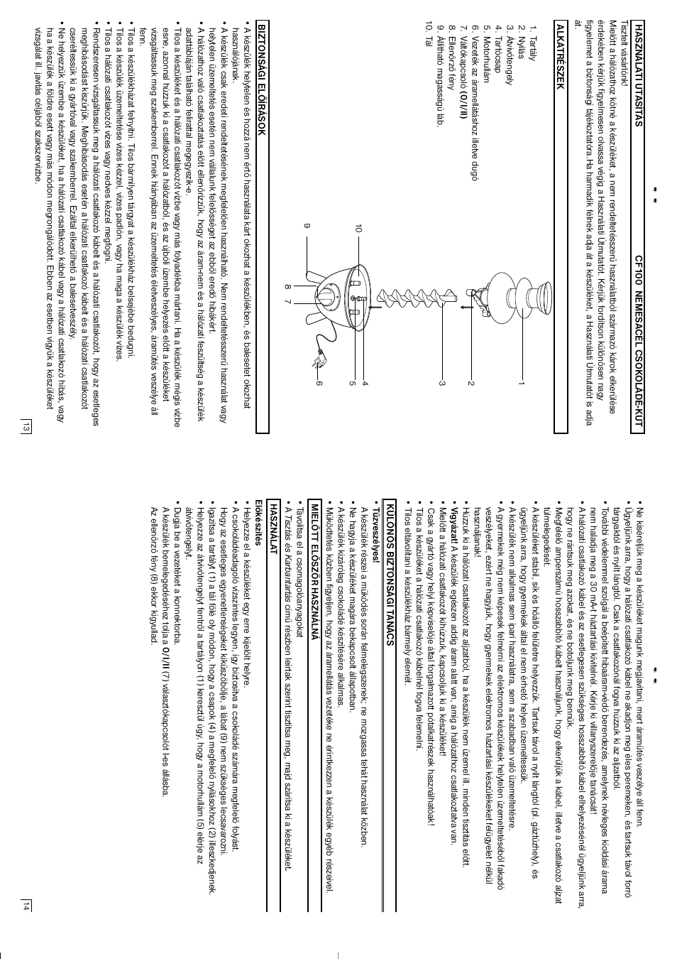 Elta CF100 User Manual | Page 8 / 23