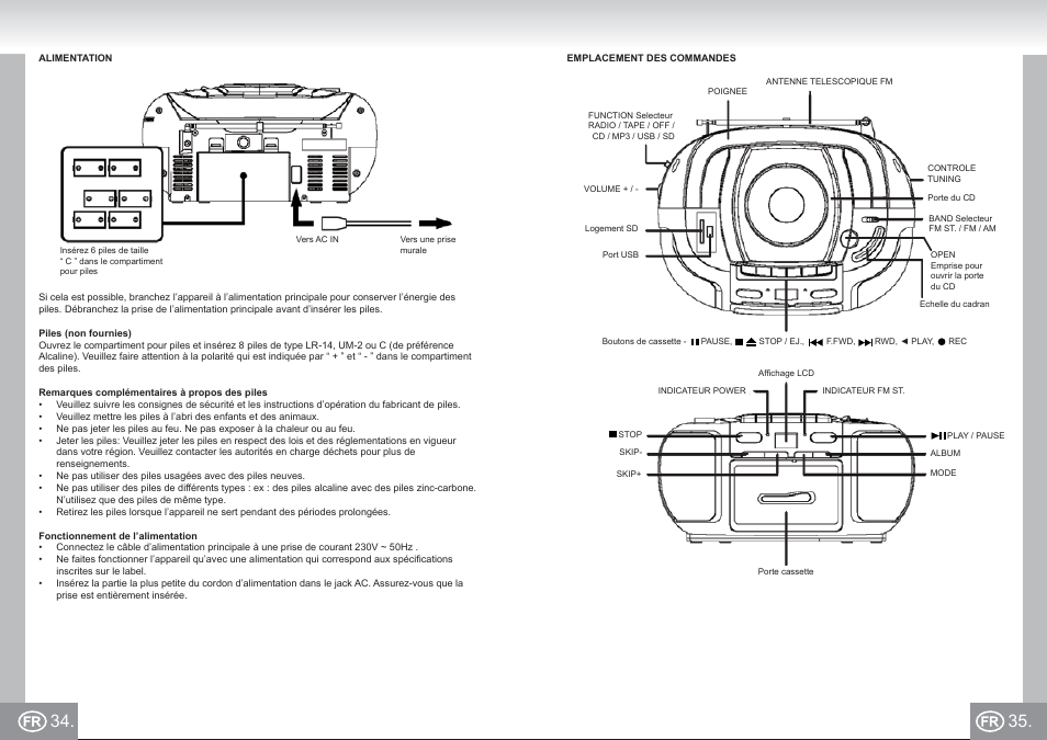 Elta 6733_im p034,35_fr.pdf | Elta 6733 User Manual | Page 18 / 99