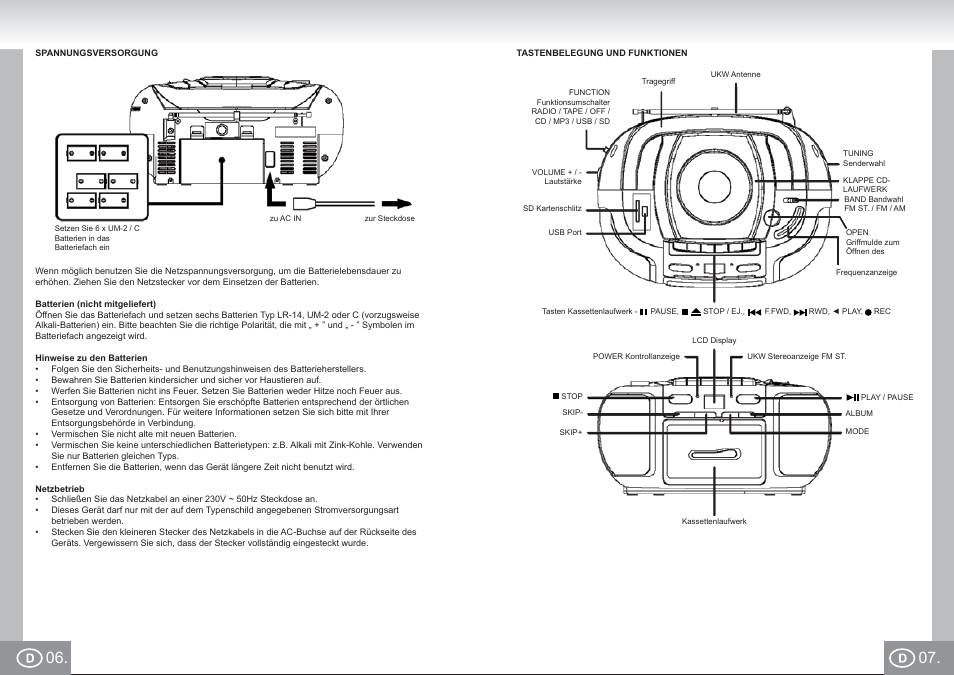 Elta 6733_im p006,07_d.pdf | Elta 6733 User Manual | Page 4 / 99