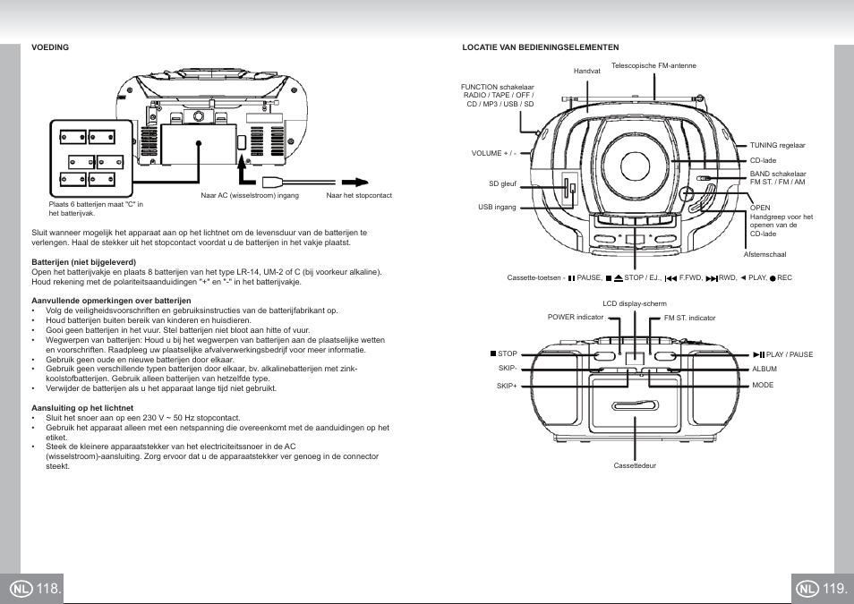 Elta 6733_im p118,119_nl.pdf | Elta 6733 User Manual | Page 60 / 99