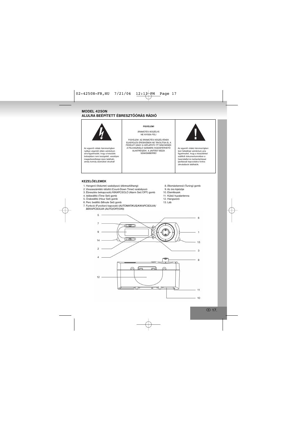 Elta 4250N User Manual | Page 17 / 57