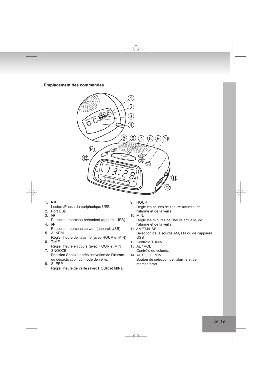 Elta 4569 User Manual | Page 19 / 100