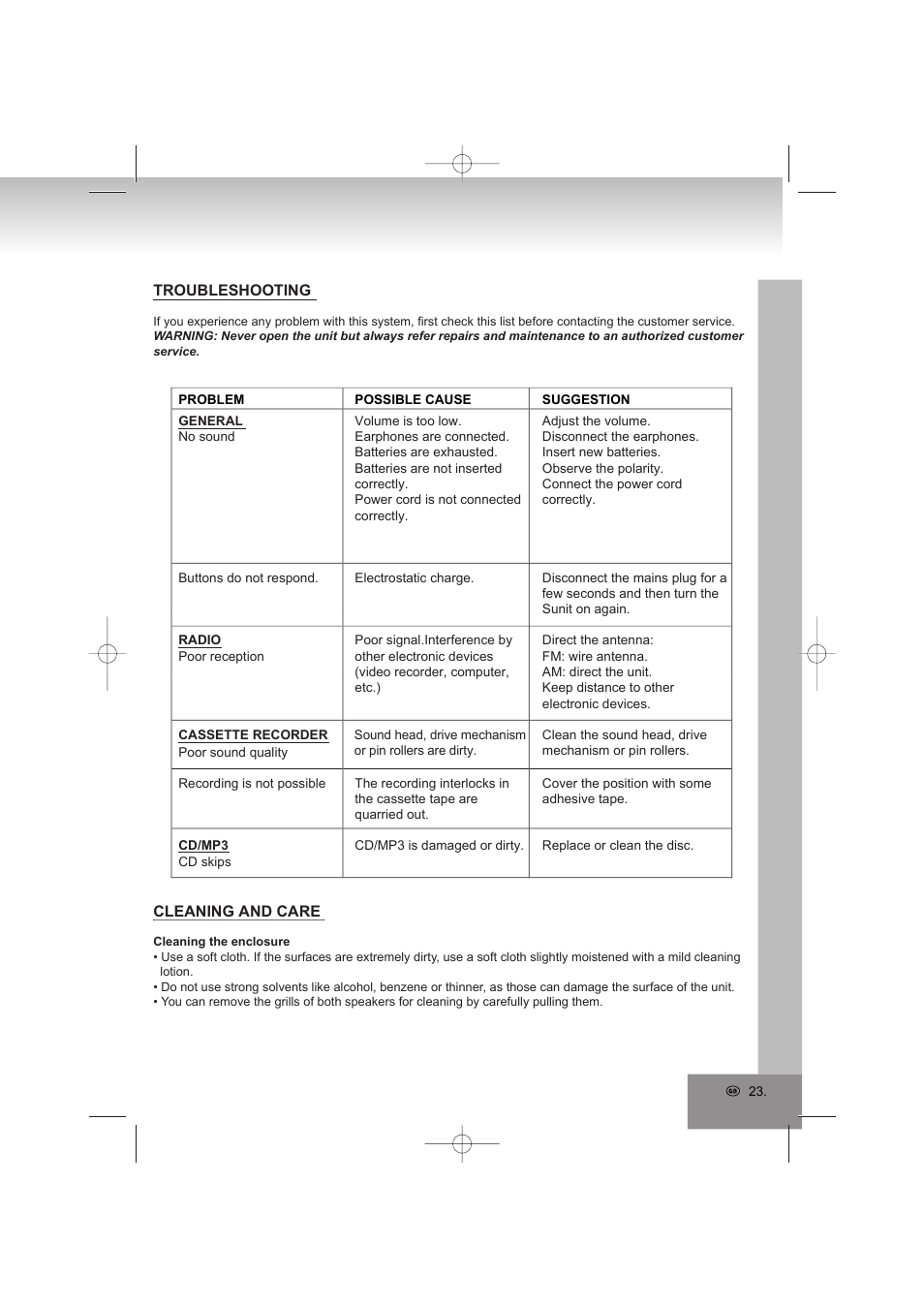 Elta 2322USB User Manual | Page 23 / 170