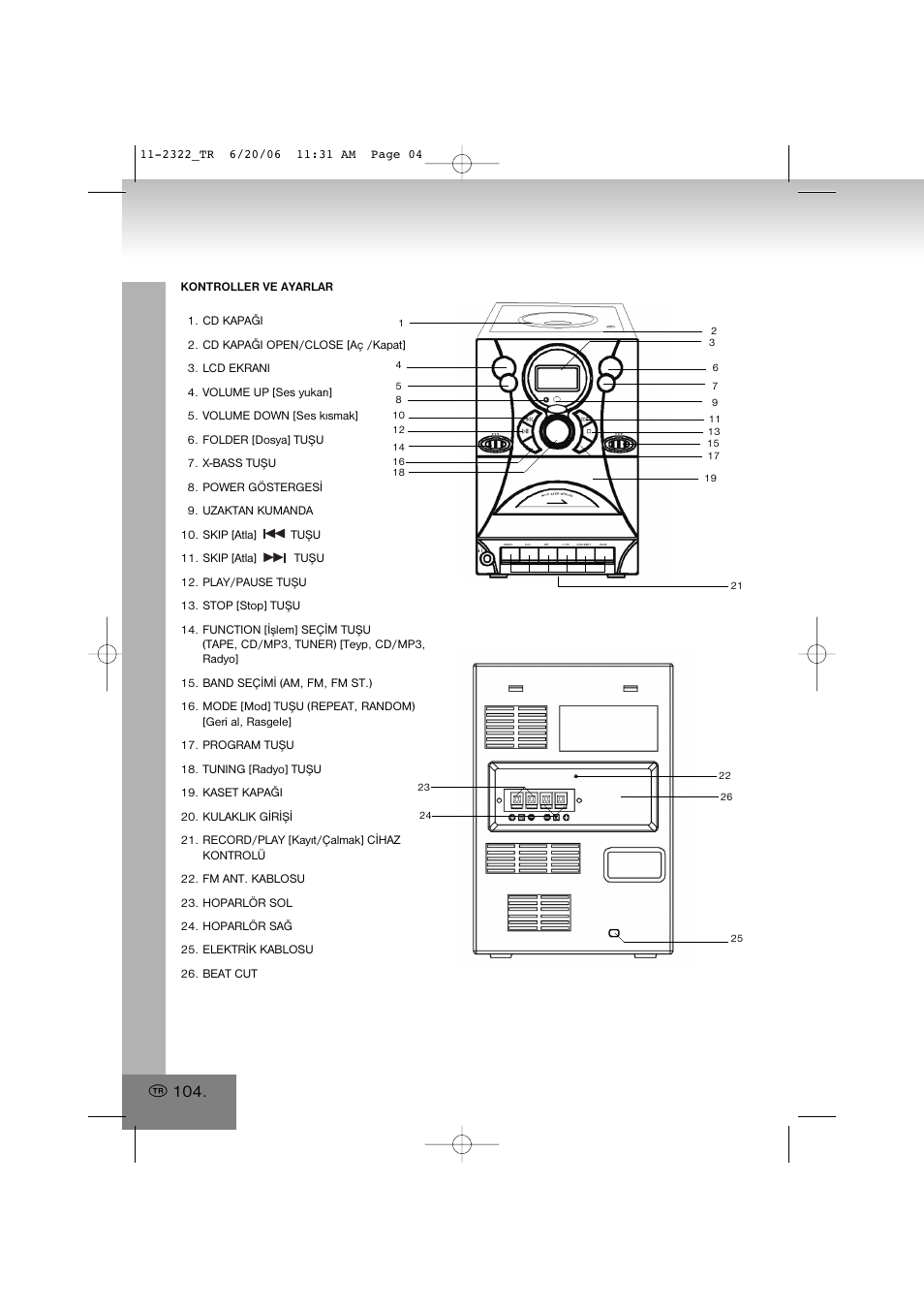 Elta 2322 User Manual | Page 104 / 112