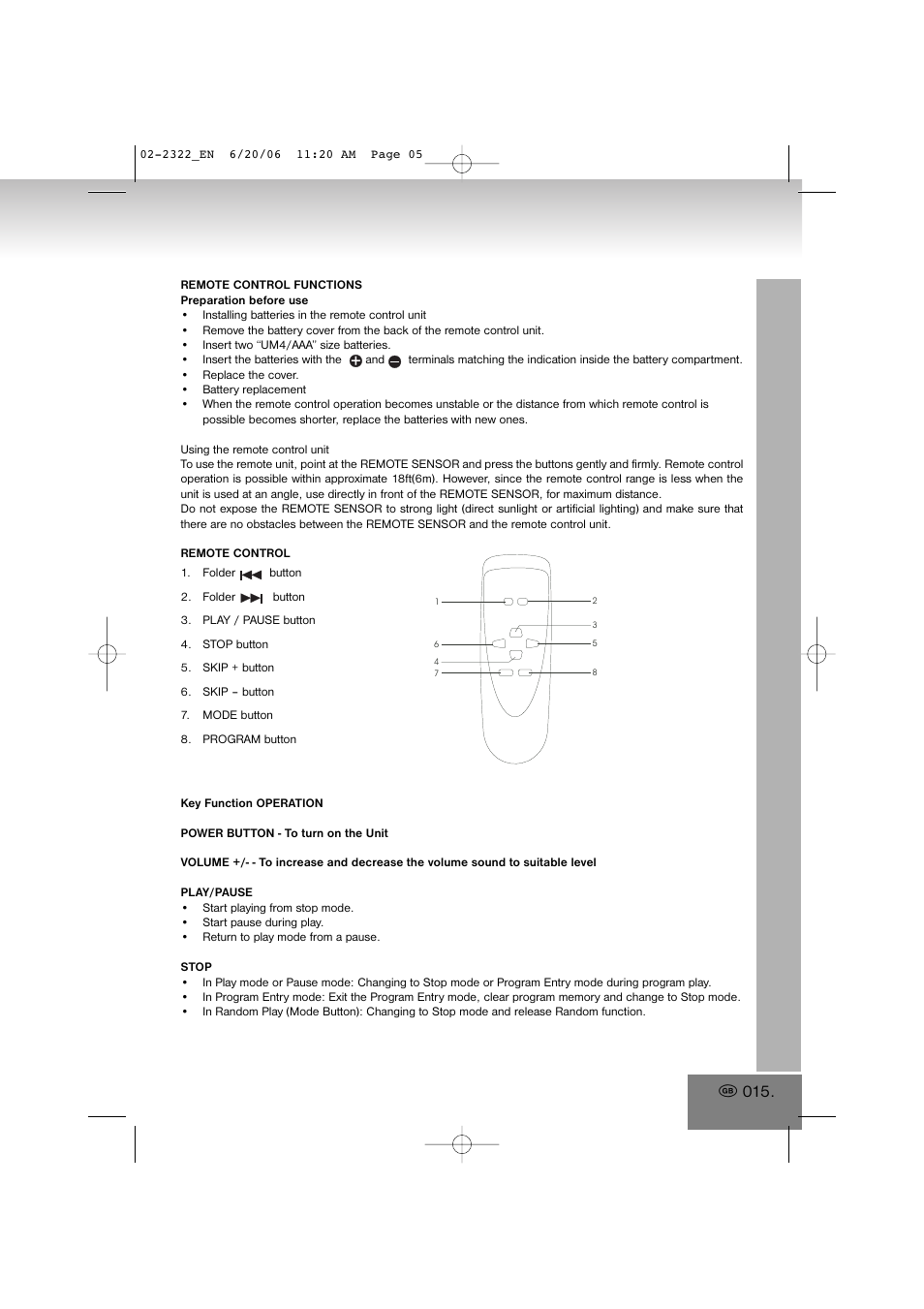 Elta 2322 User Manual | Page 15 / 112