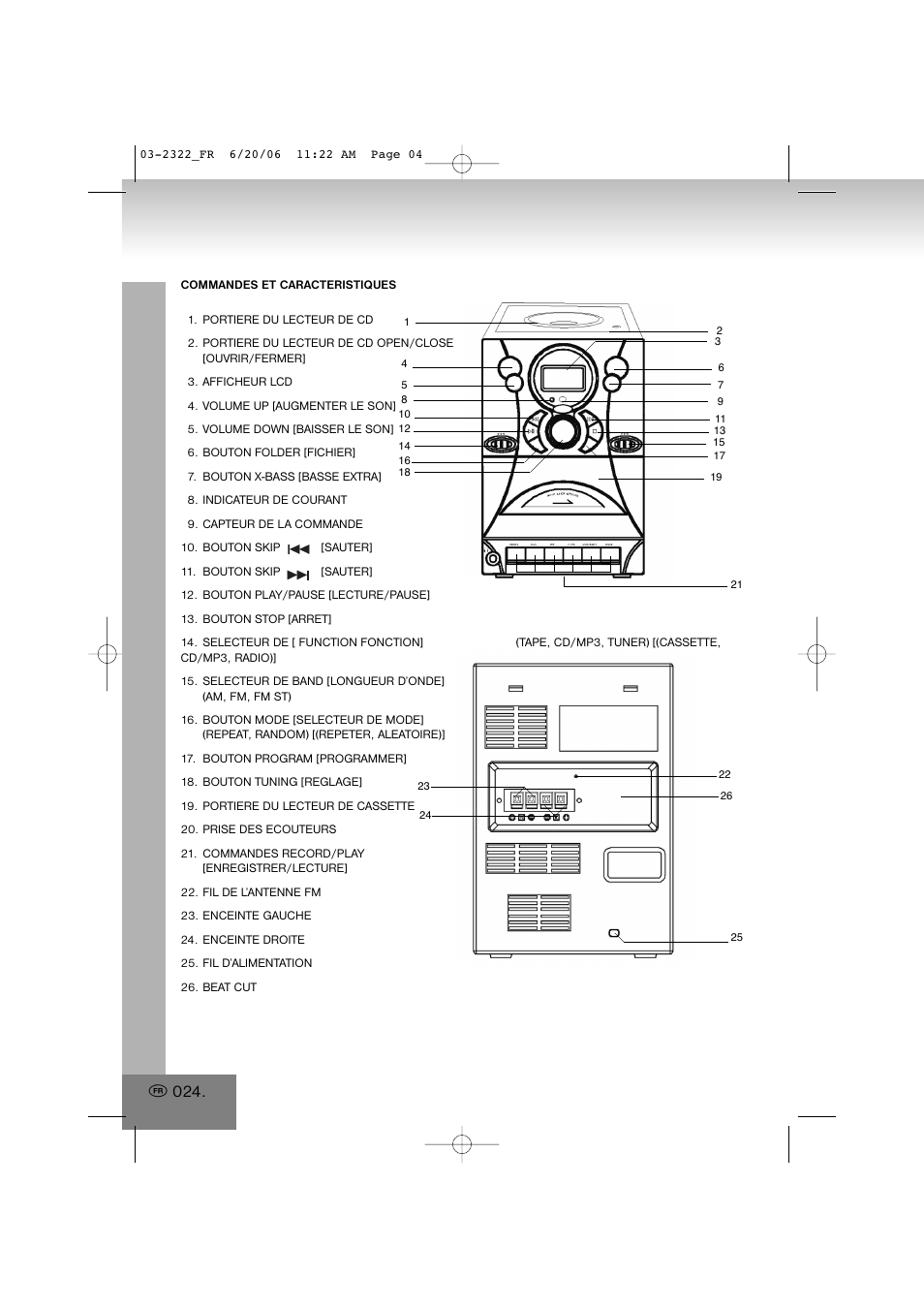 Elta 2322 User Manual | Page 24 / 112