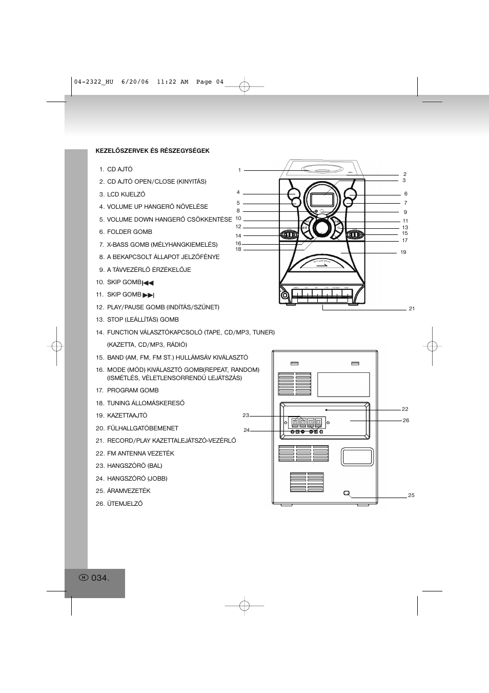 Elta 2322 User Manual | Page 34 / 112