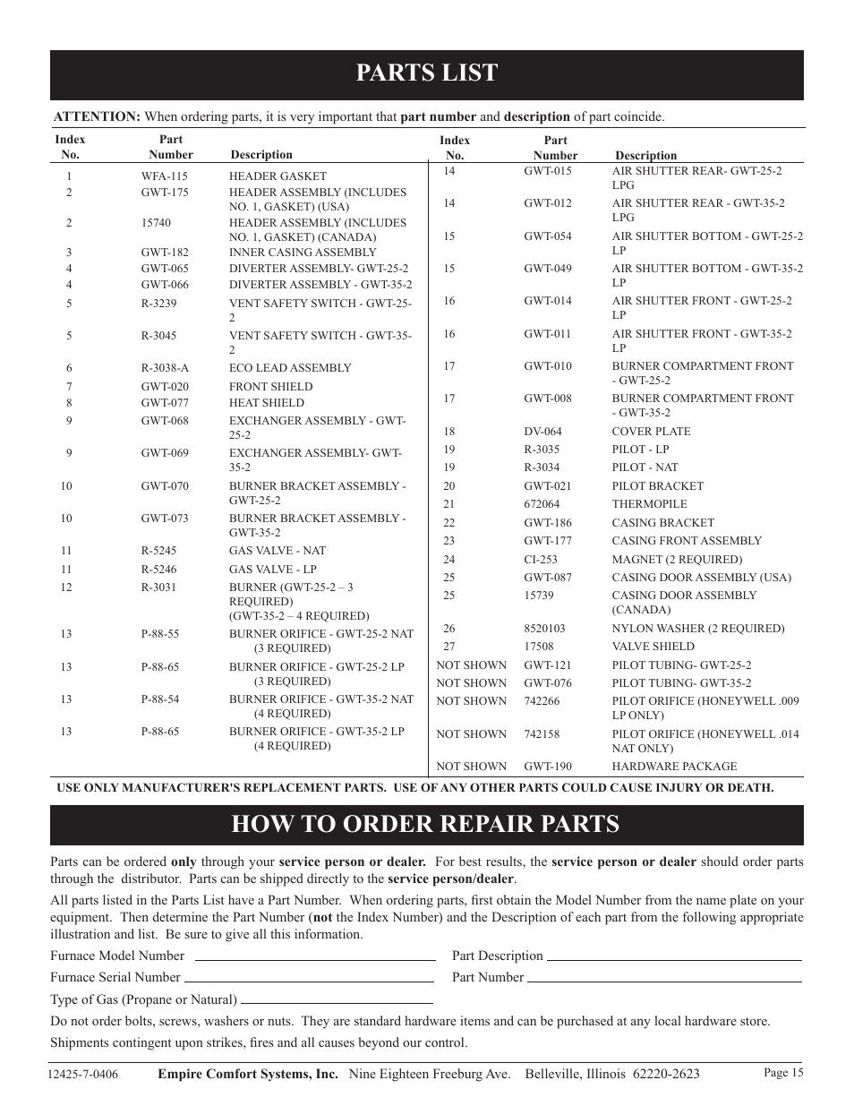 Parts list, How to order repair parts | Empire Products GWT-25-2 User Manual | Page 15 / 20