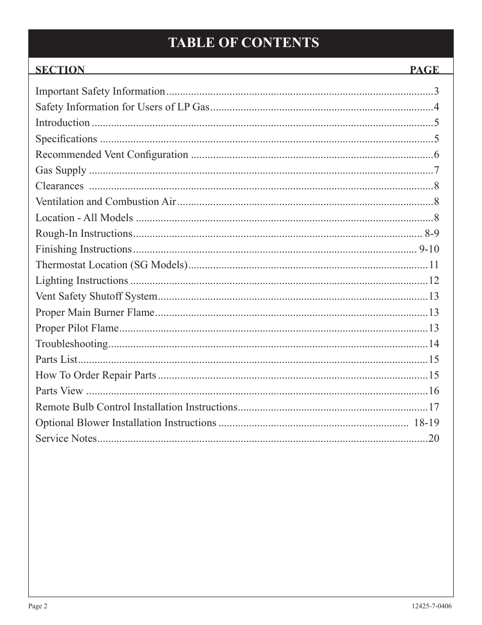Empire Products GWT-25-2 User Manual | Page 2 / 20