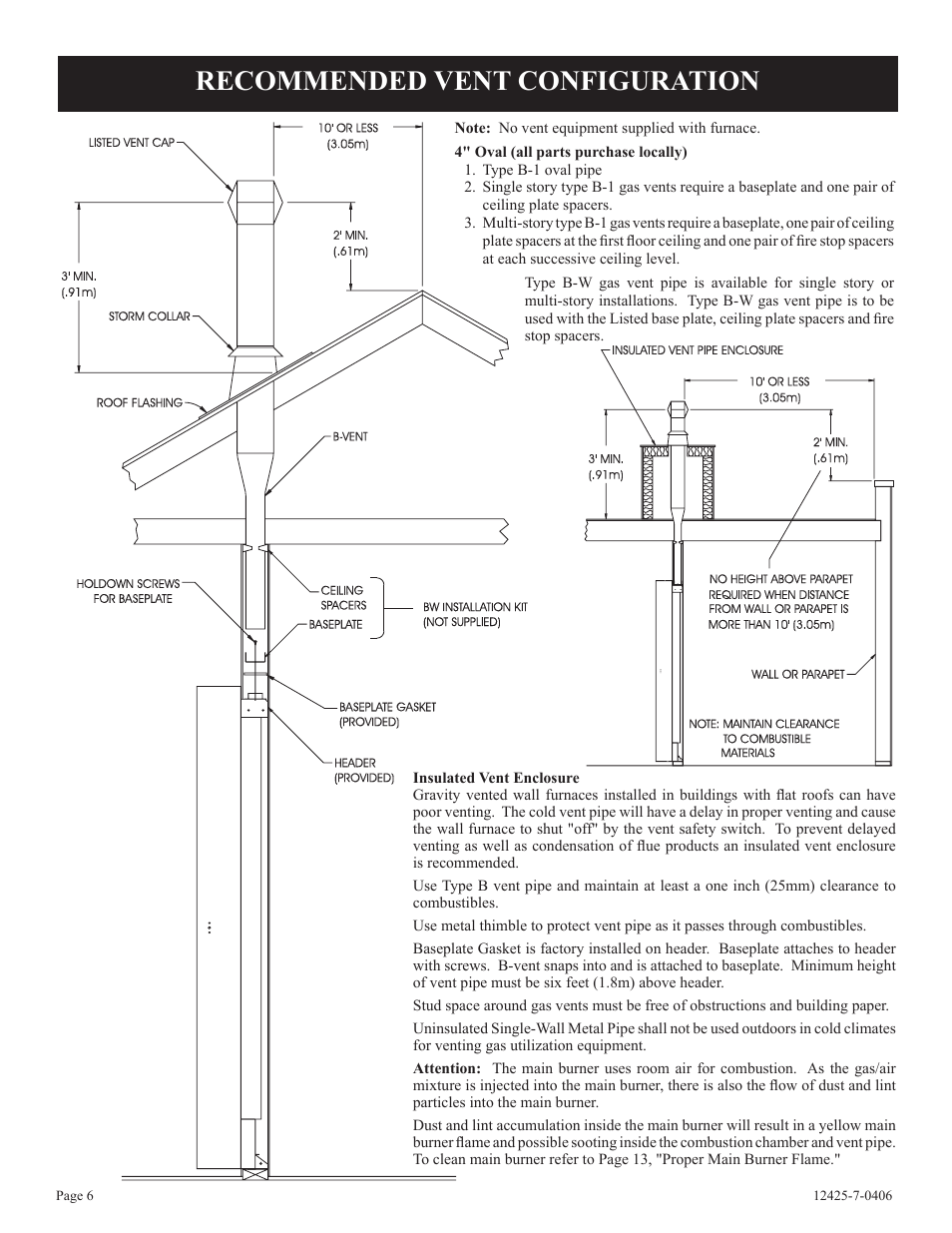 Recommended vent configuration | Empire Products GWT-25-2 User Manual | Page 6 / 20