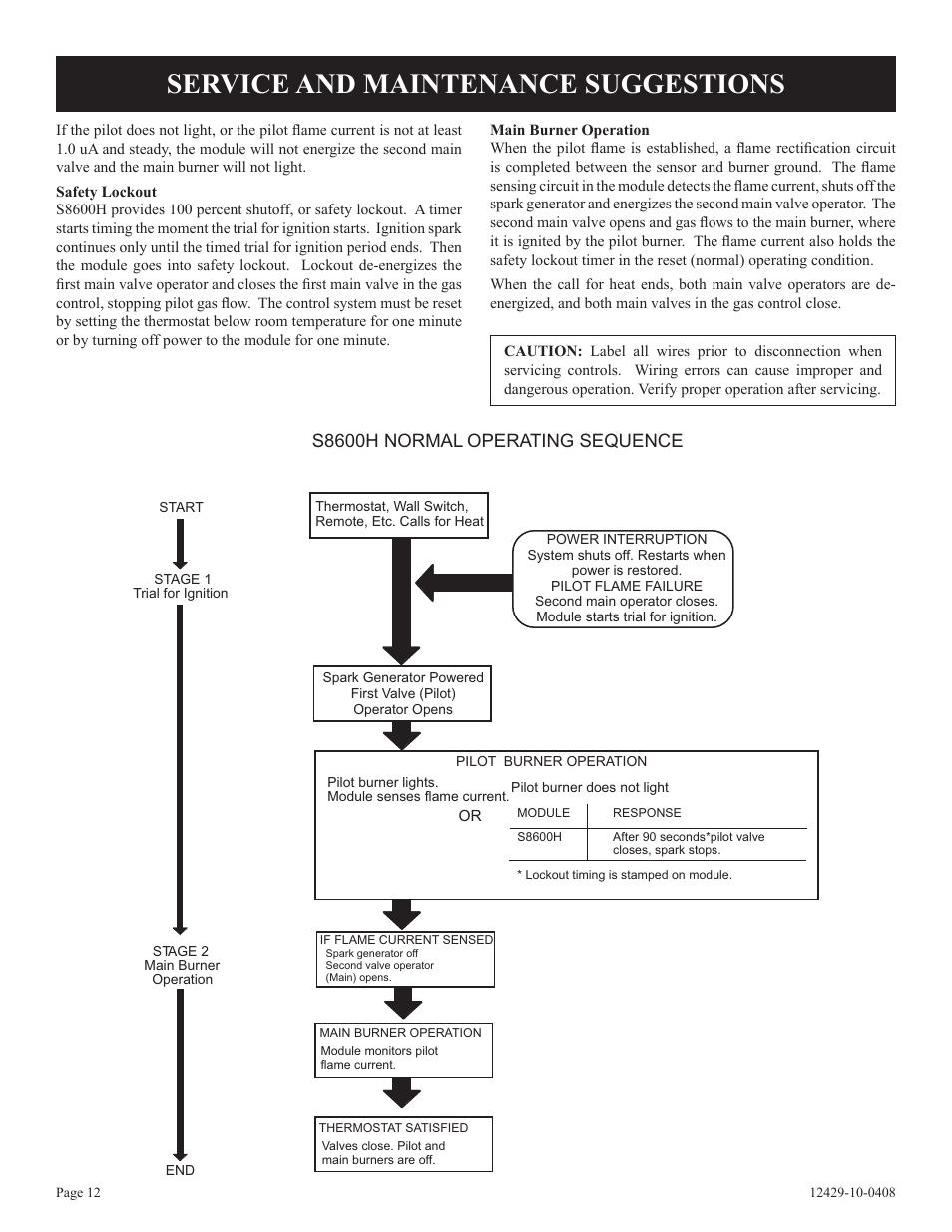 Service and maintenance suggestions, S8600h normal operating sequence | Empire Products FAW-55IP User Manual | Page 12 / 20