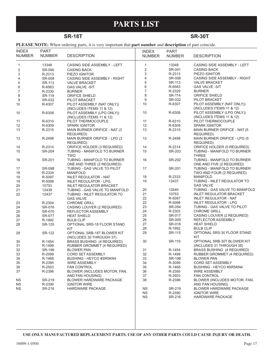 Parts list, Sr-18t, Sr-30t | Empire Products SR-18T-3 User Manual | Page 17 / 24