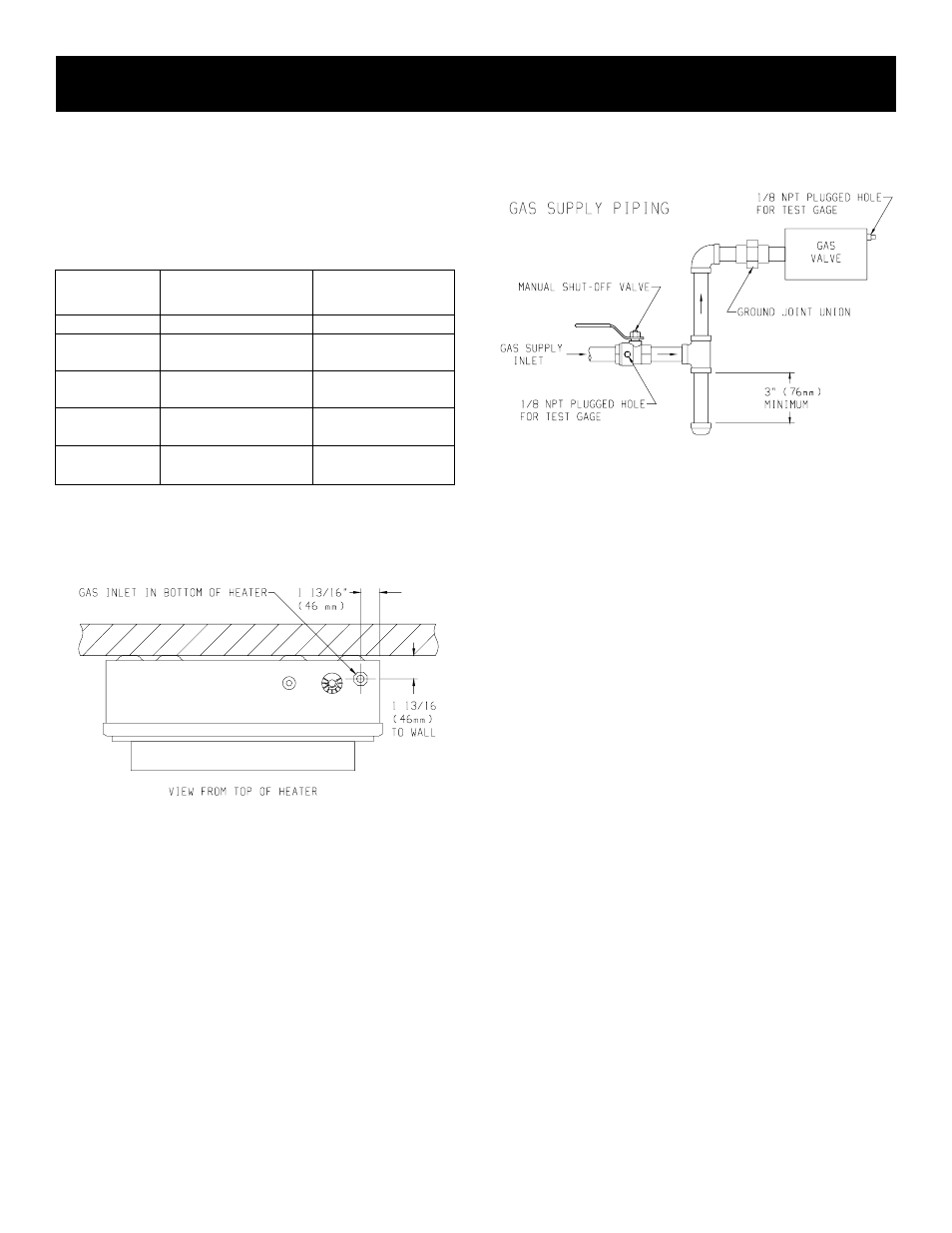 Gas supply | Empire Products COMFORT SYSTEMS EE-25-2 User Manual | Page 7 / 16