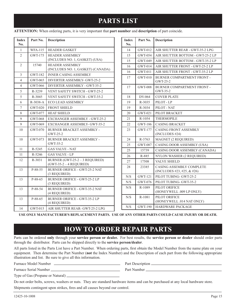 Parts list how to order repair parts | Empire Products GWT-35-2(SG User Manual | Page 15 / 60
