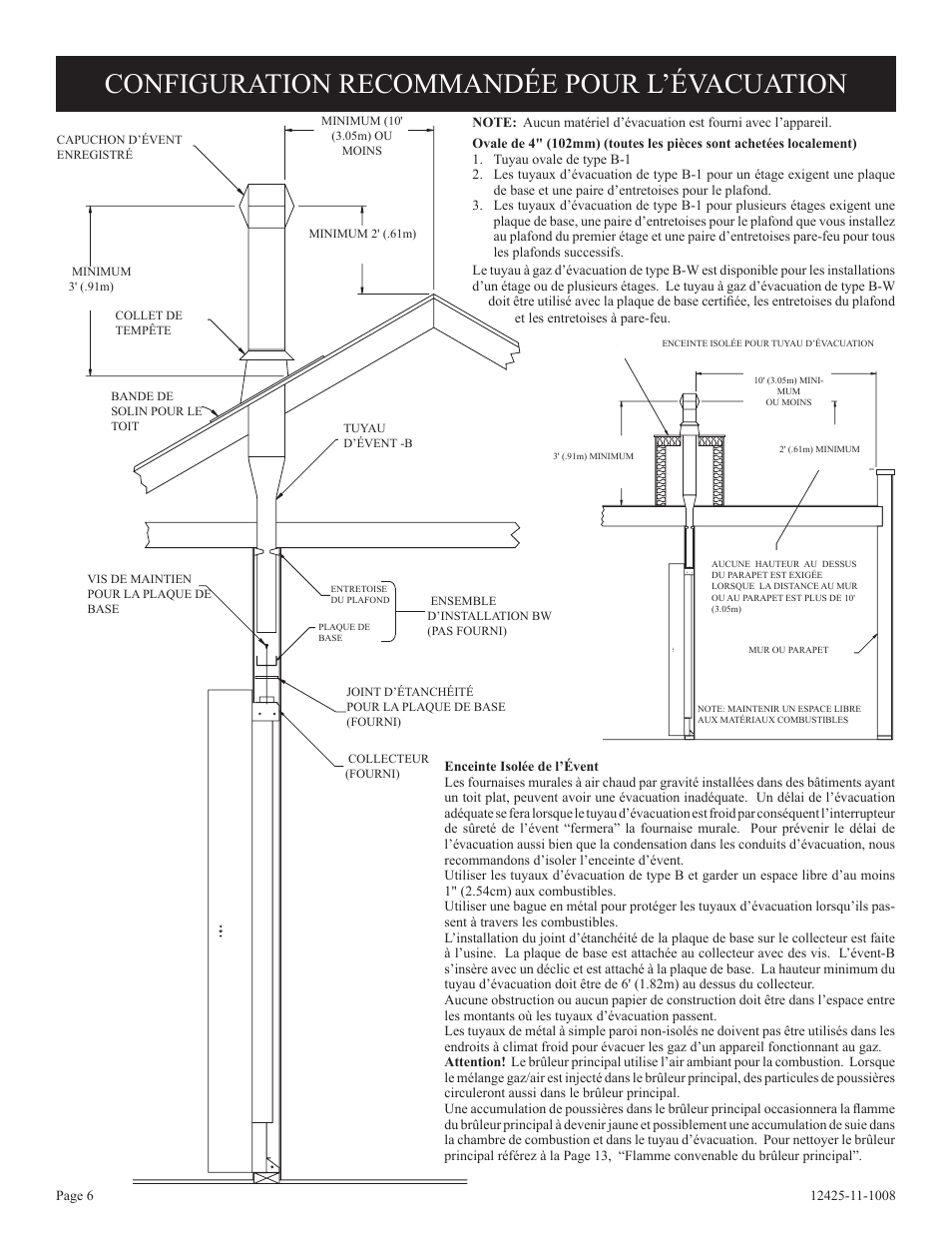 Configuration recommandée pour l’évacuation | Empire Products GWT-35-2(SG User Manual | Page 26 / 60