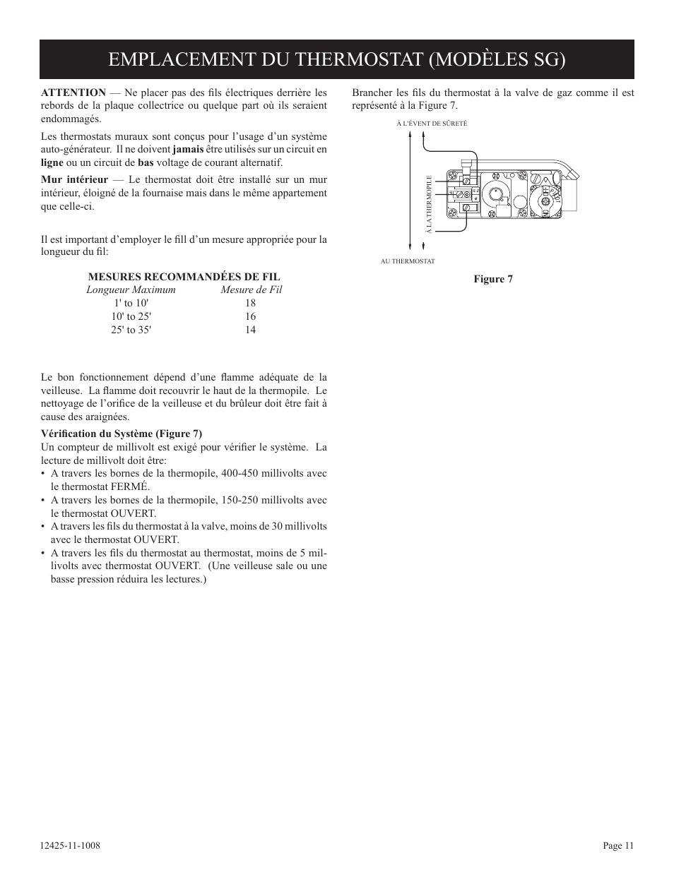 Emplacement du thermostat (modèles sg) | Empire Products GWT-35-2(SG User Manual | Page 31 / 60
